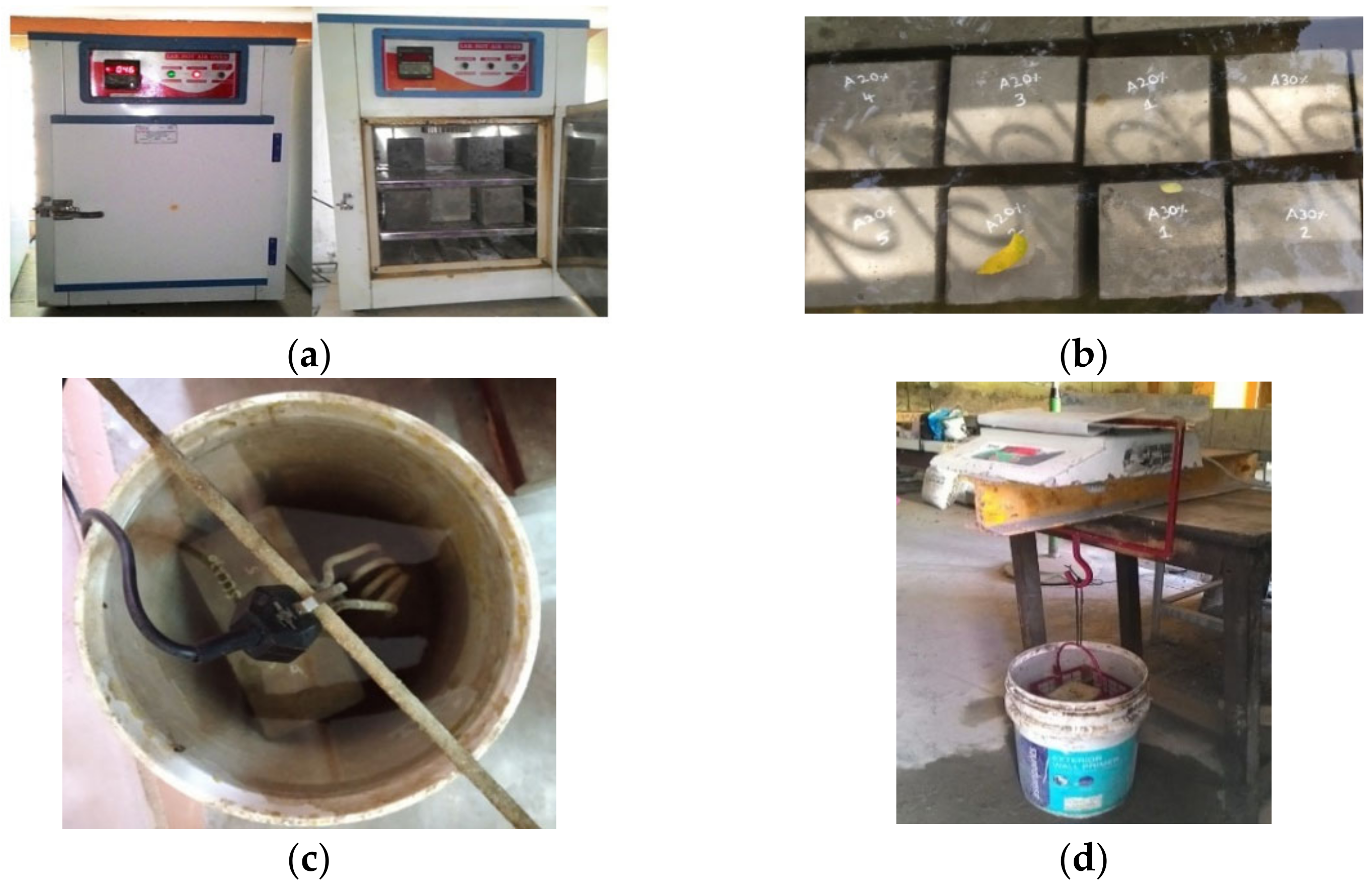 Sustainability 14 05895 g004