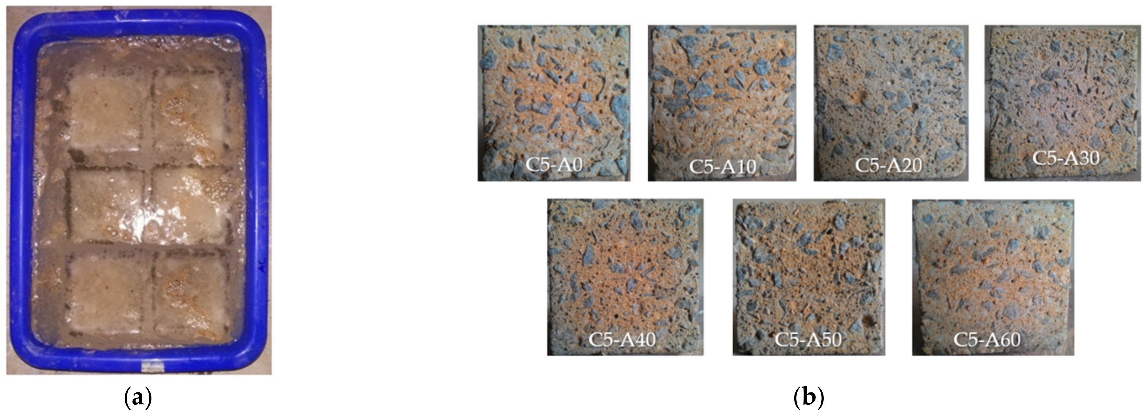 Sustainability 14 05895 g007