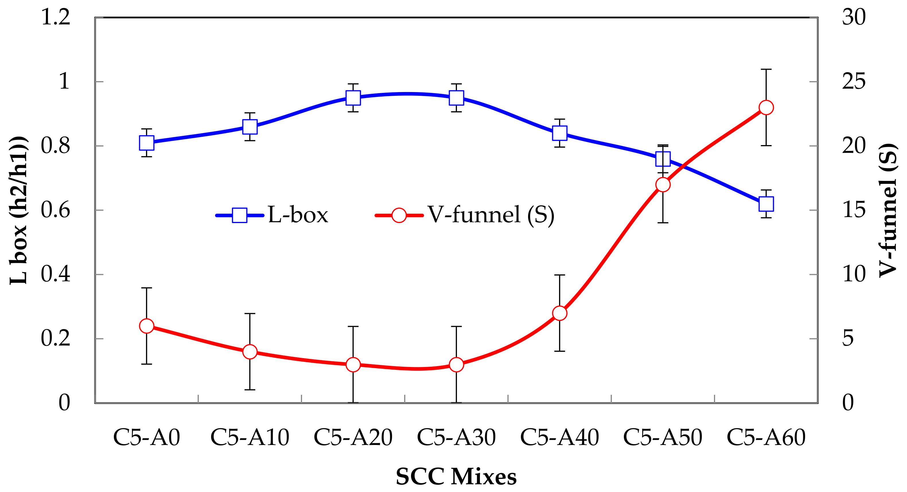 Sustainability 14 05895 g009