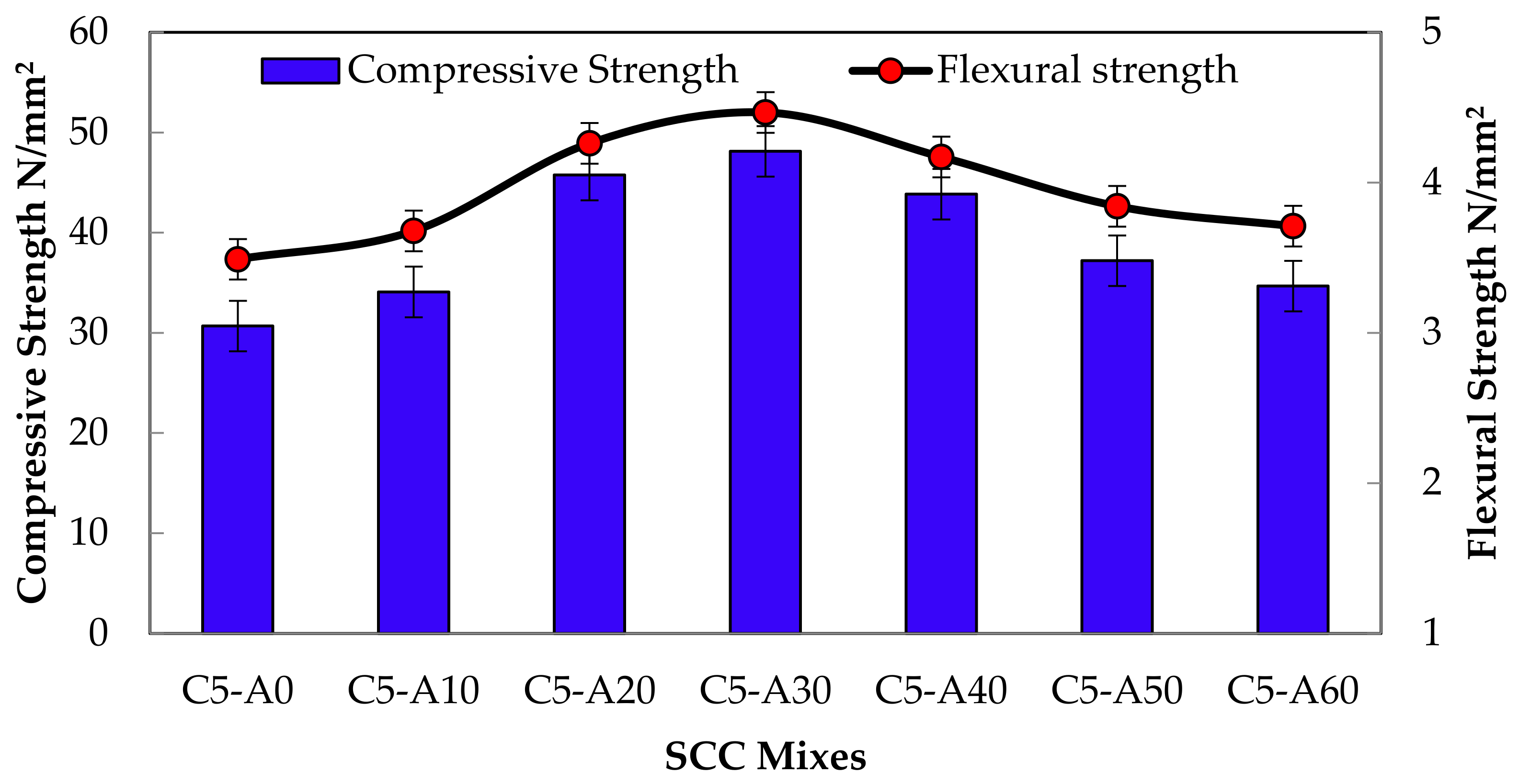 Sustainability 14 05895 g010