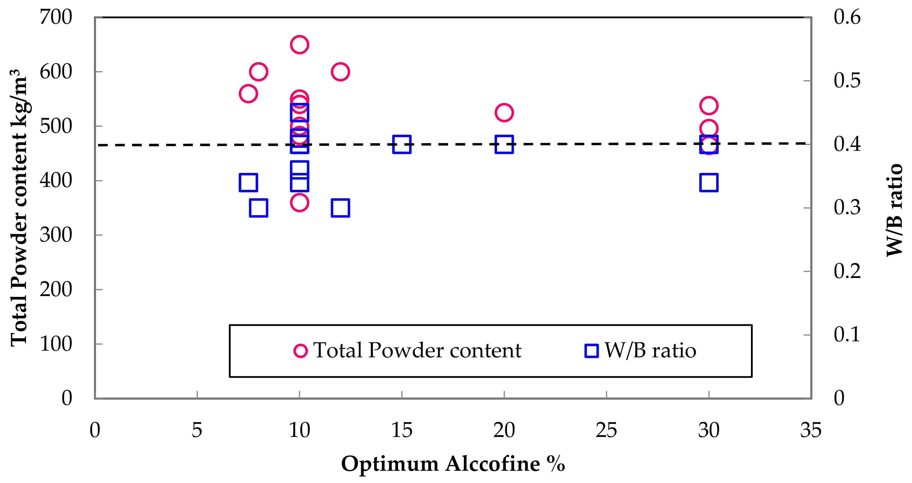 Sustainability 14 05895 g014