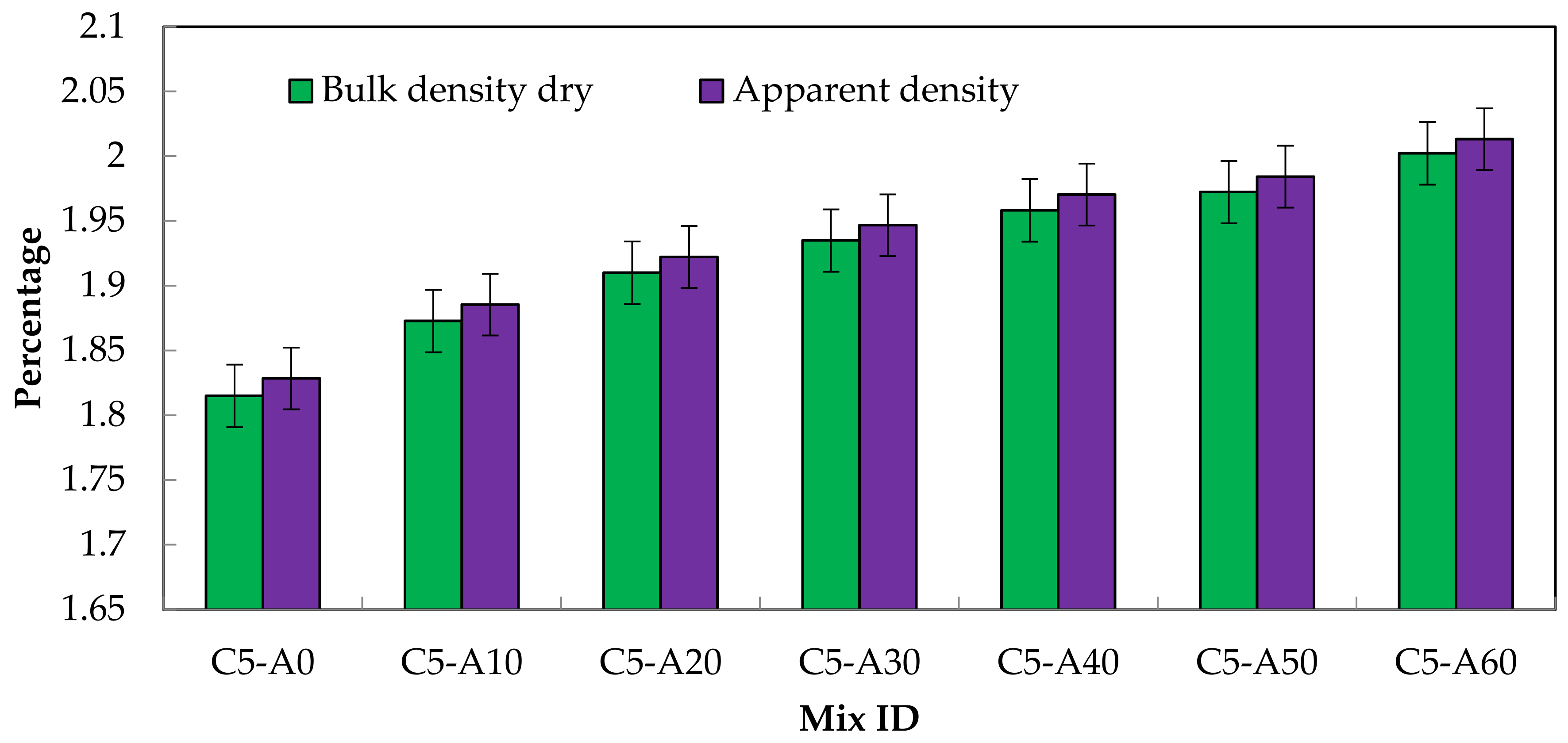 Sustainability 14 05895 g016