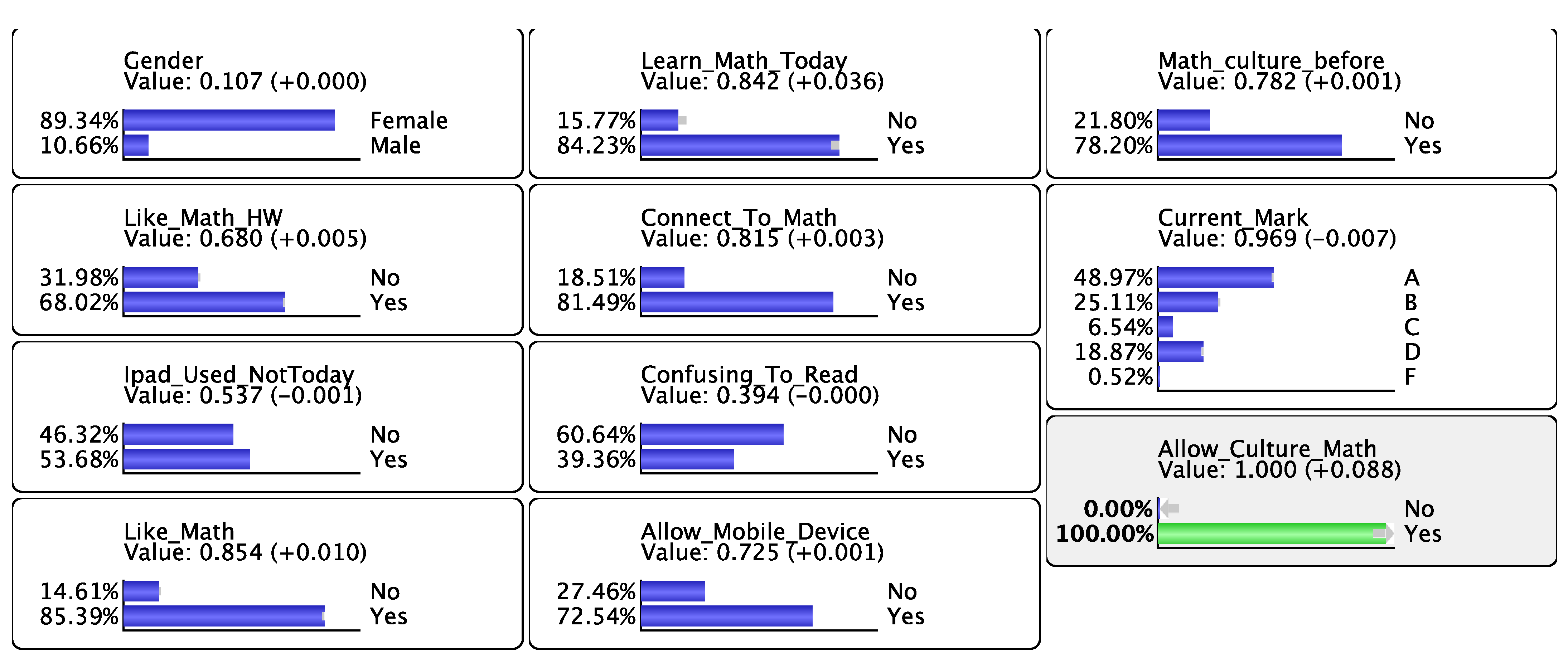 Sustainability 14 05897 g005