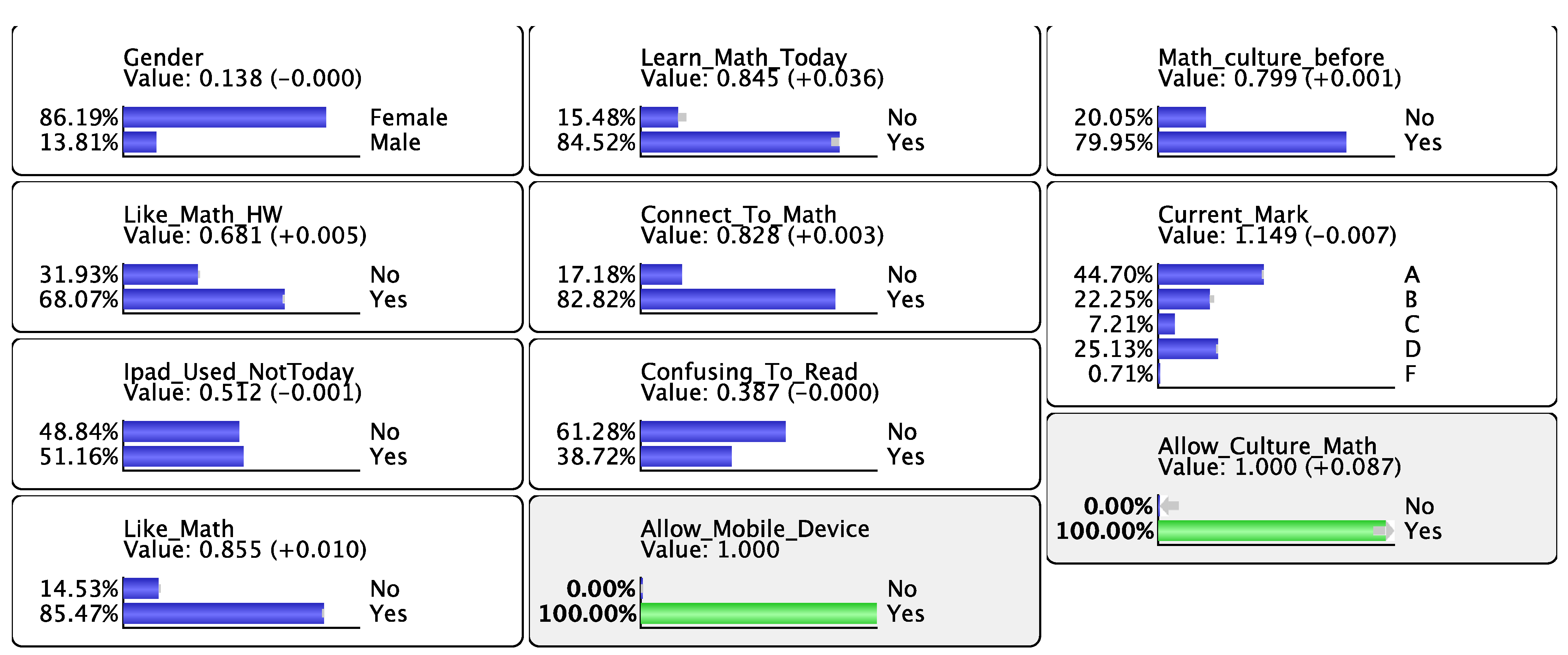 Sustainability 14 05897 g007