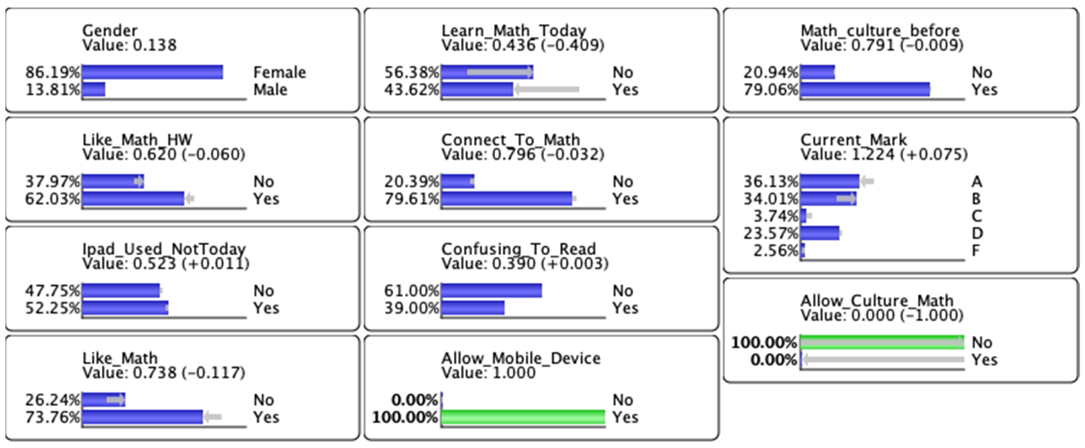 Sustainability 14 05897 g009