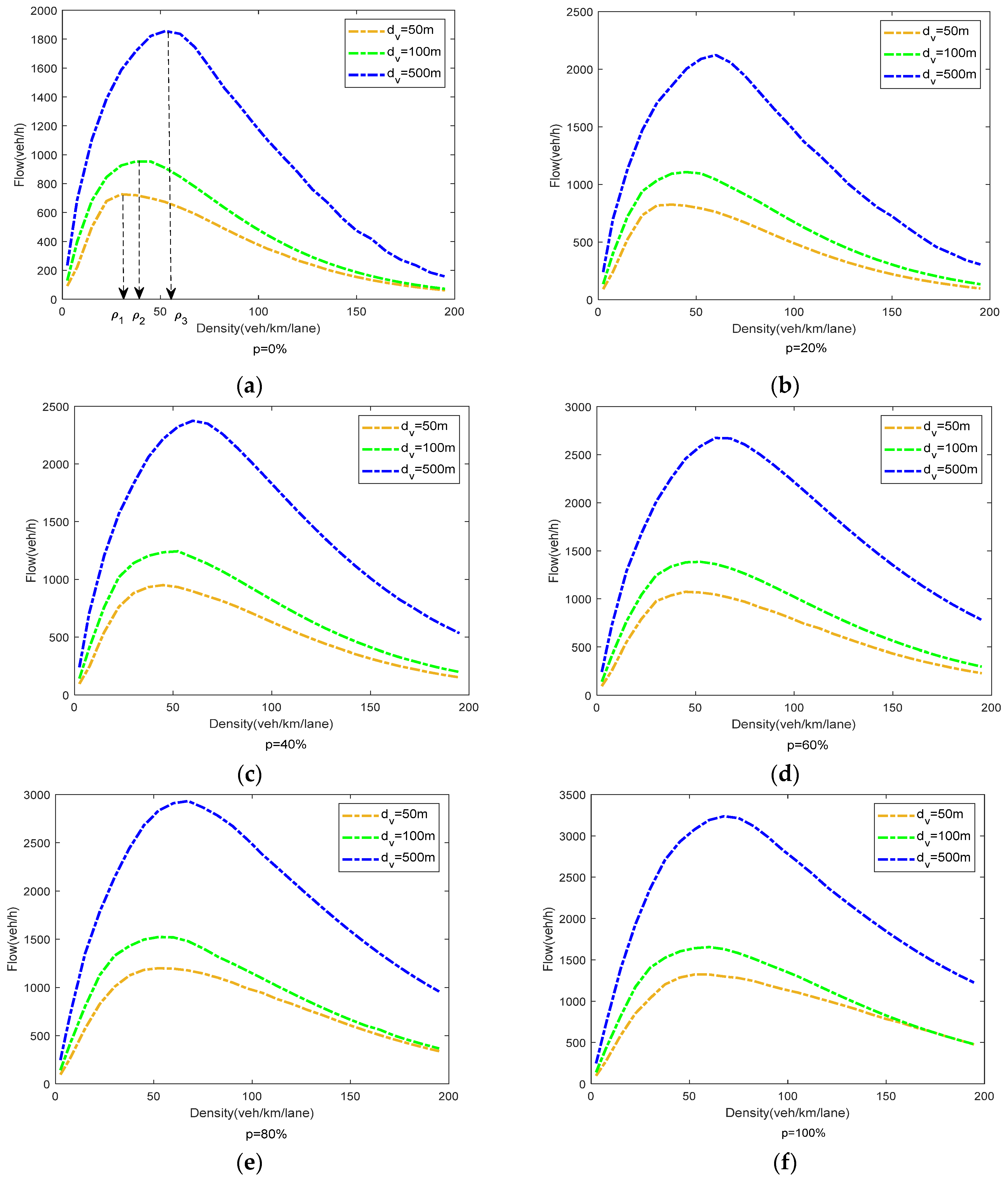 Sustainability 14 05899 g006 550