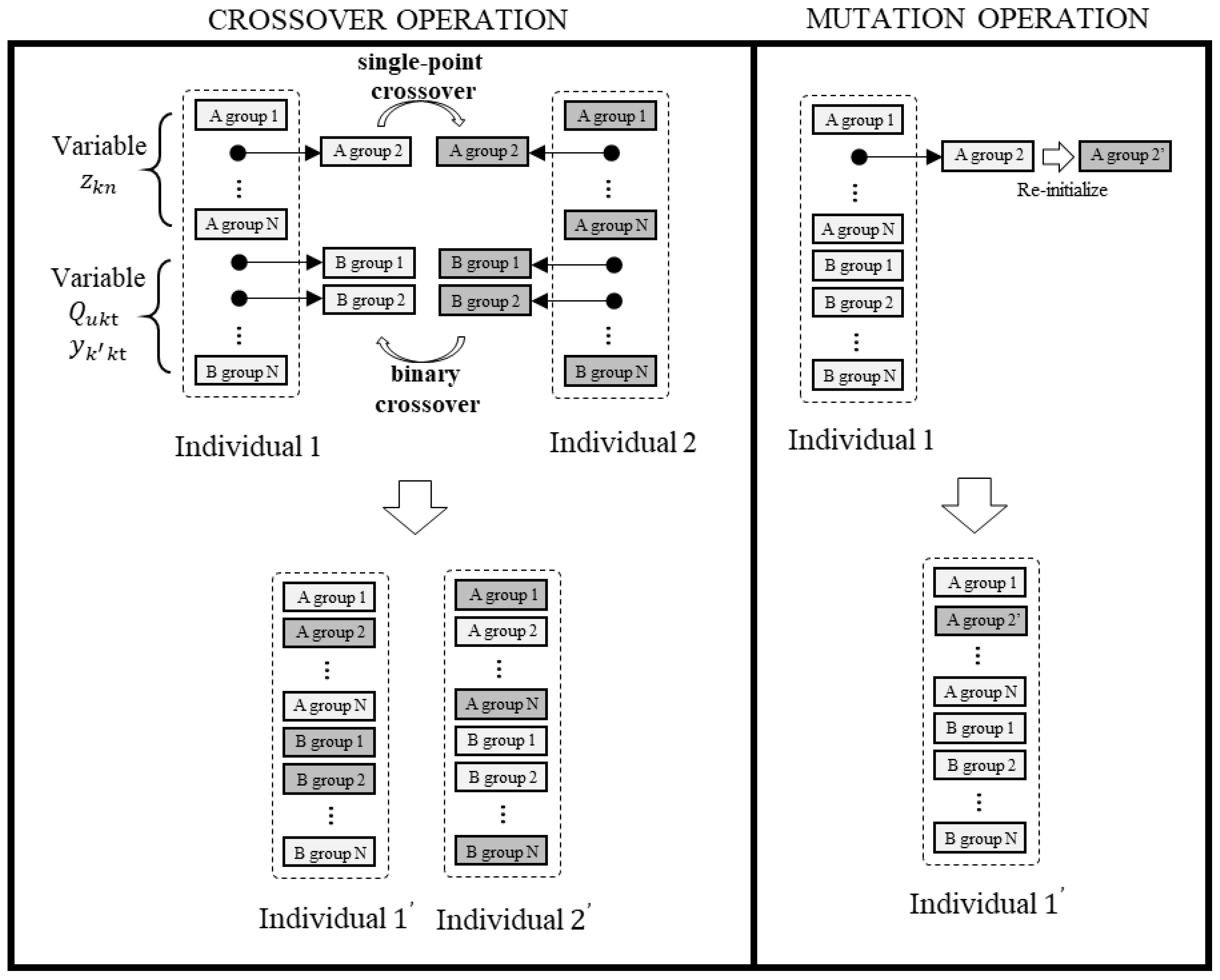 Sustainability 14 05903 g002 550