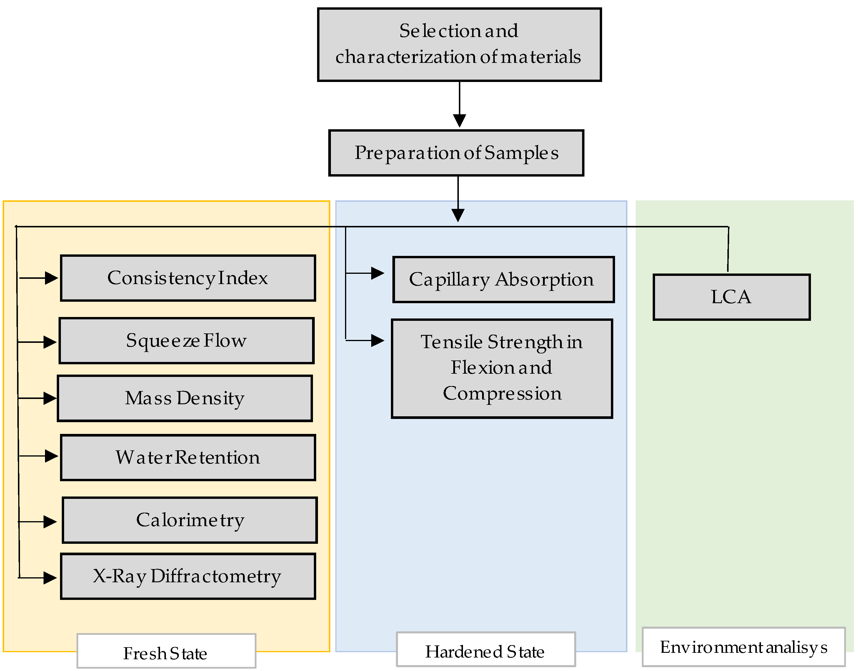 Sustainability 14 05904 g001 550