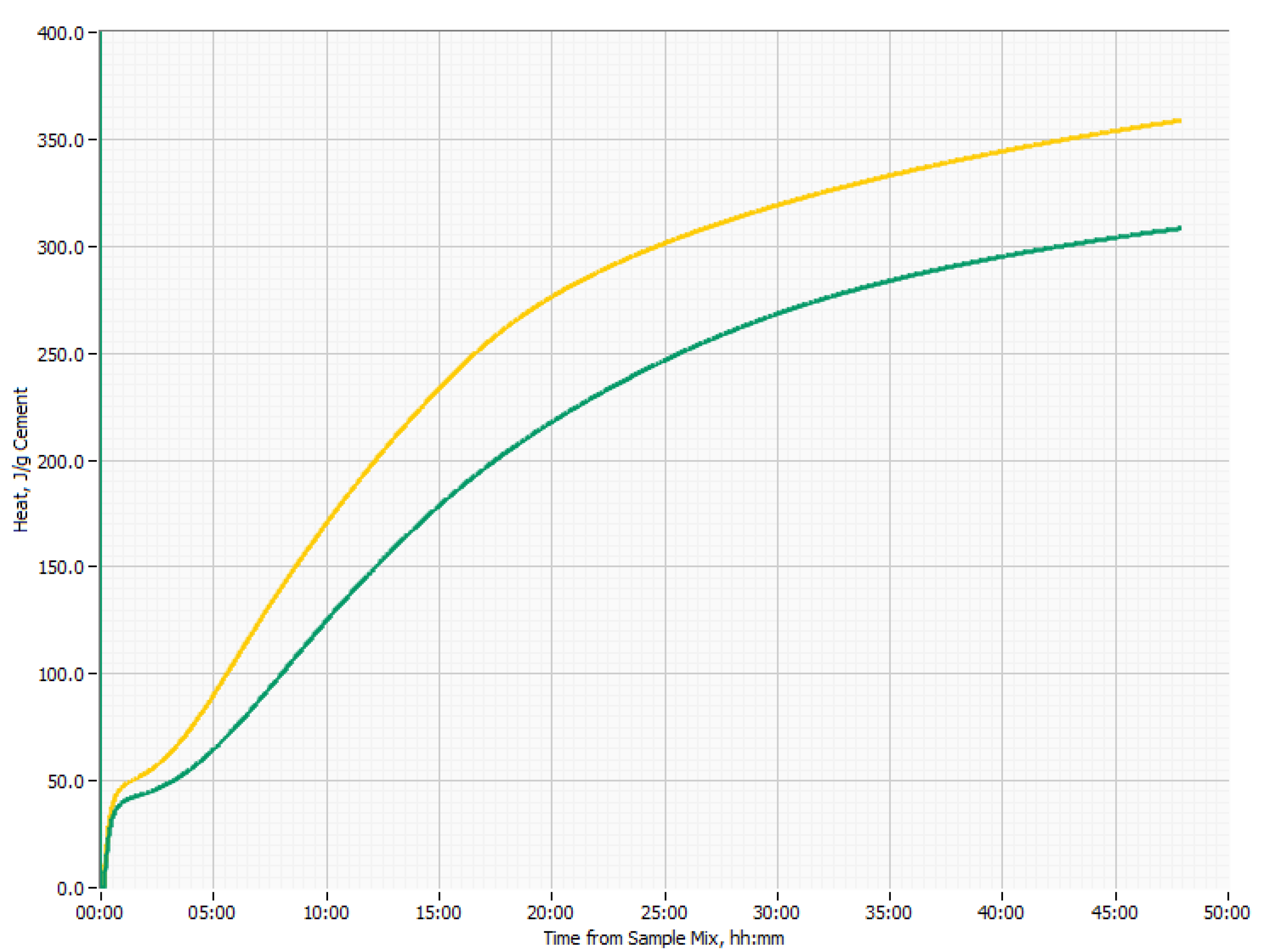 Sustainability 14 05904 g008 550