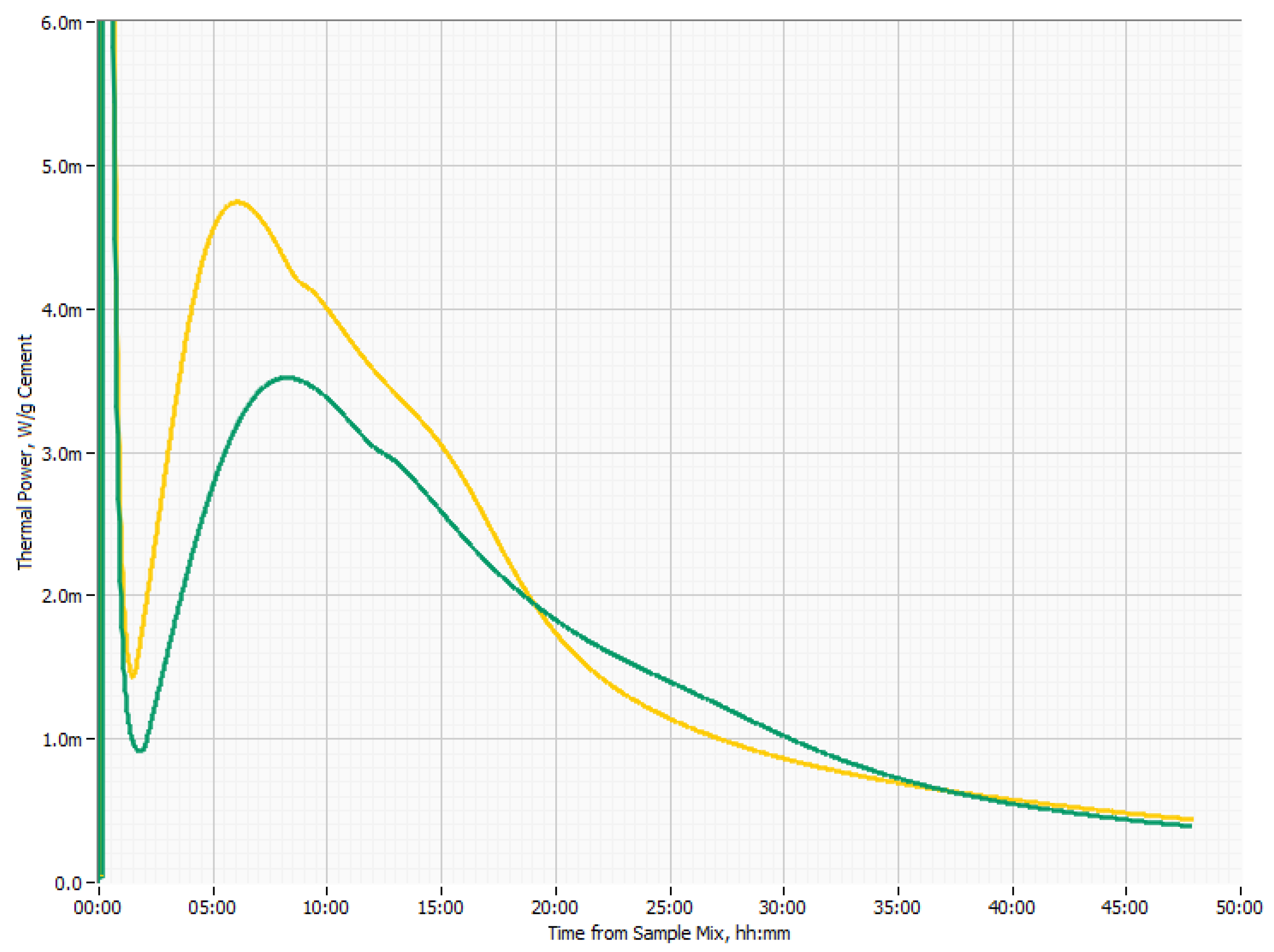 Sustainability 14 05904 g009 550