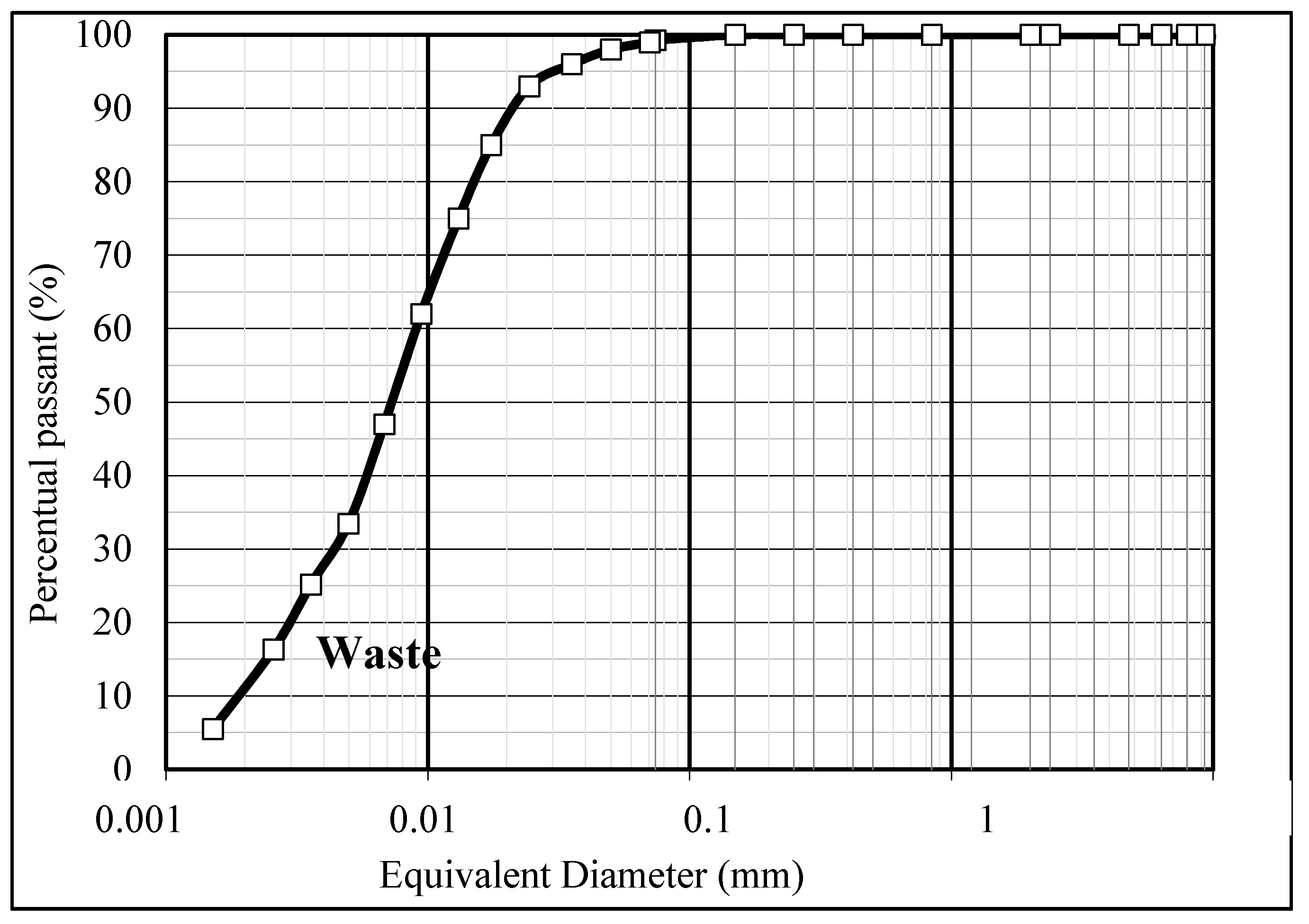 Sustainability 14 05904 g010 550
