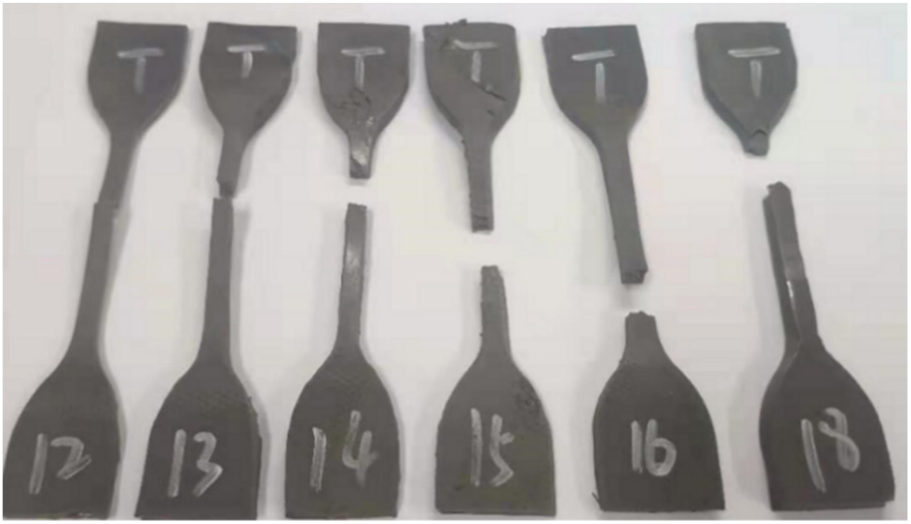 Sustainability 14 05909 g004