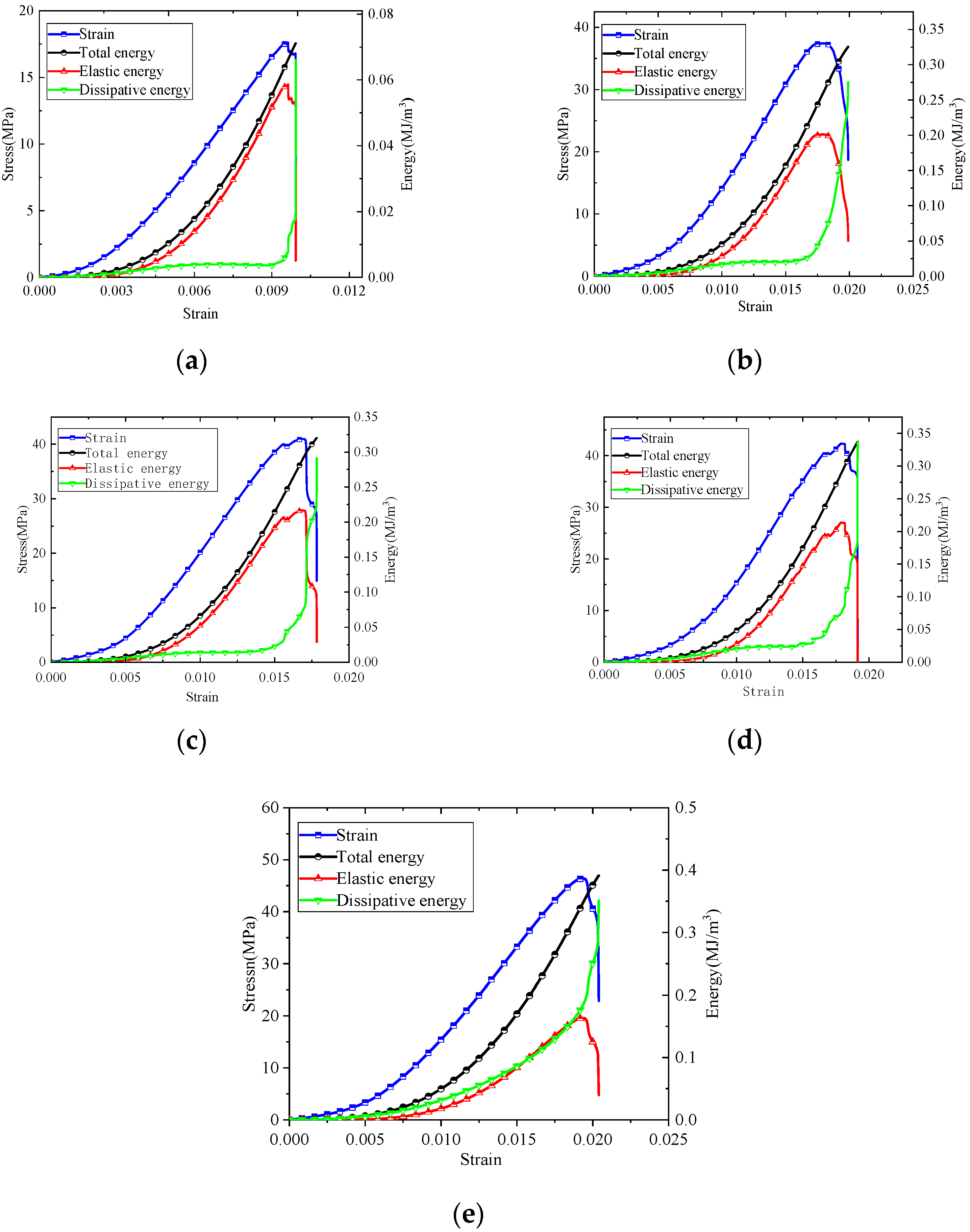 Sustainability 14 05909 g011