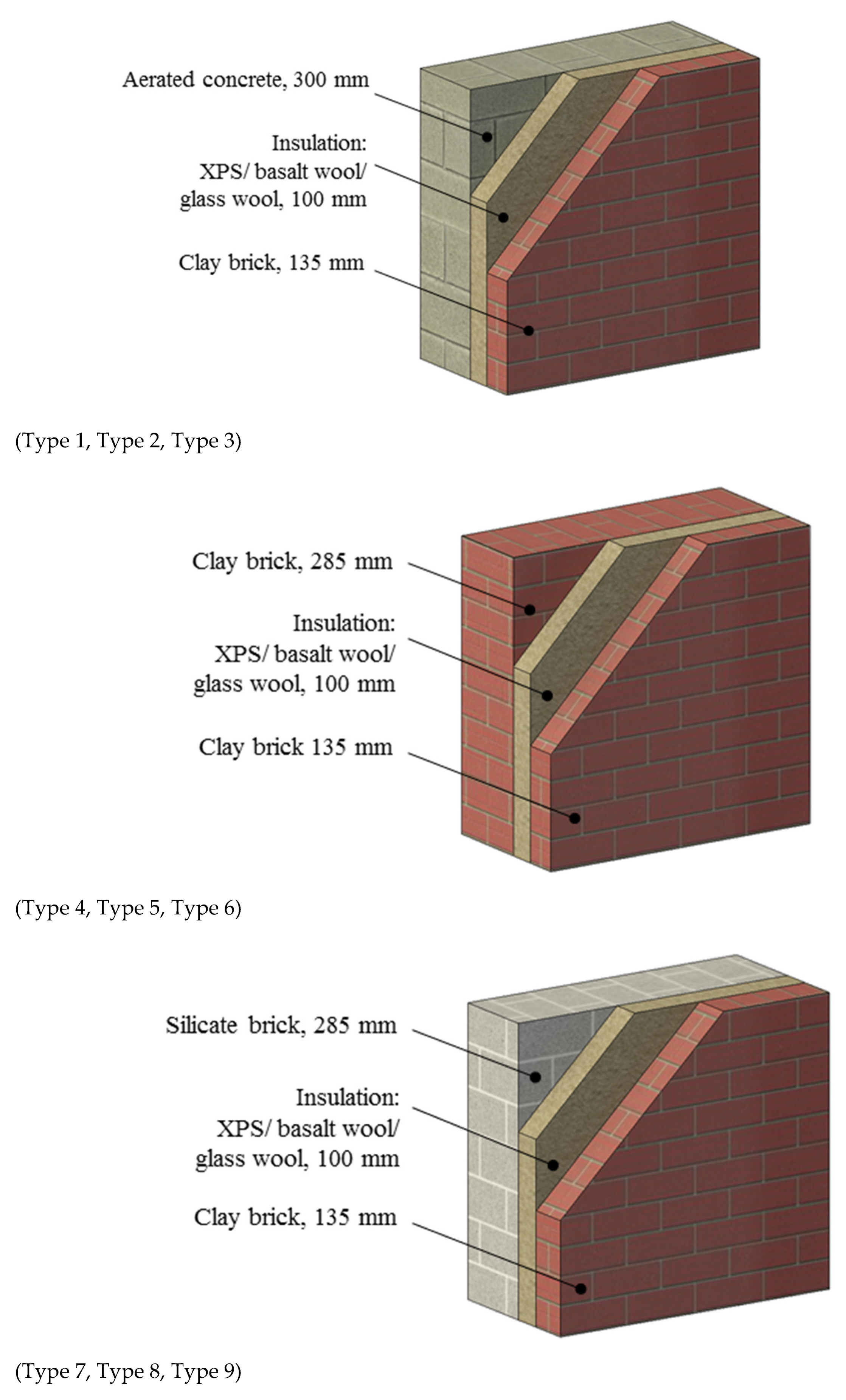 Sustainability 14 05914 g004a