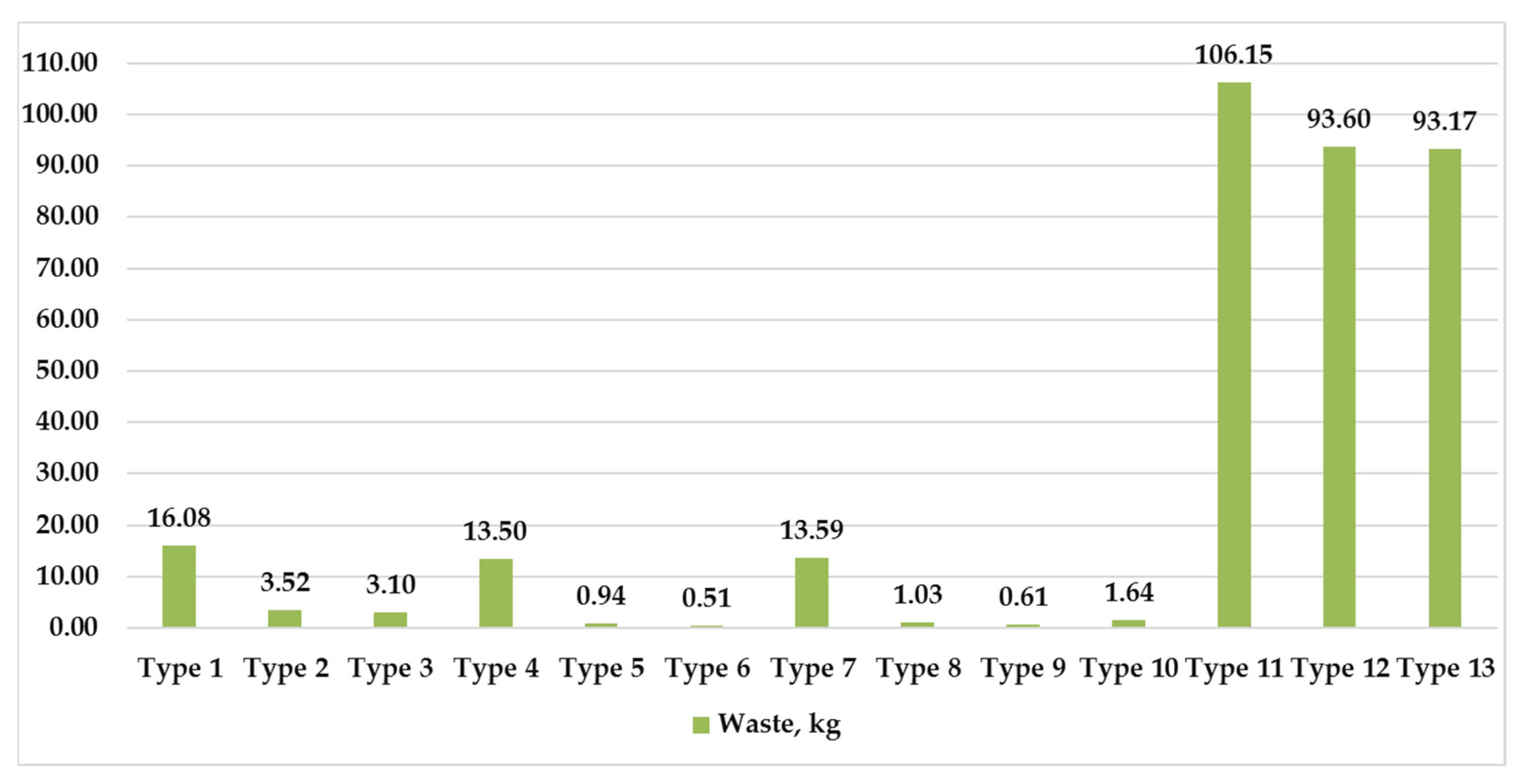 Sustainability 14 05914 g009