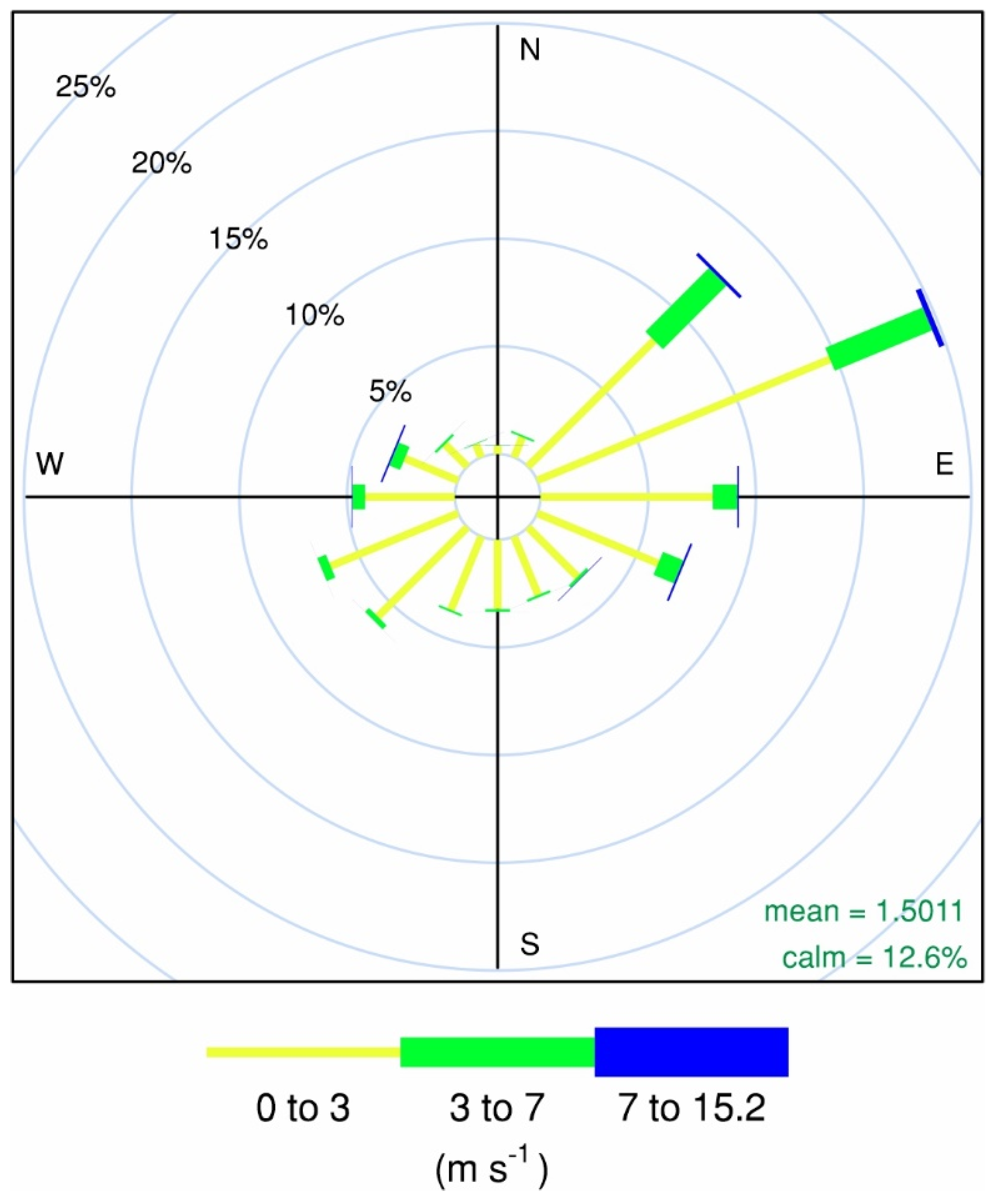 Sustainability 14 05918 g002