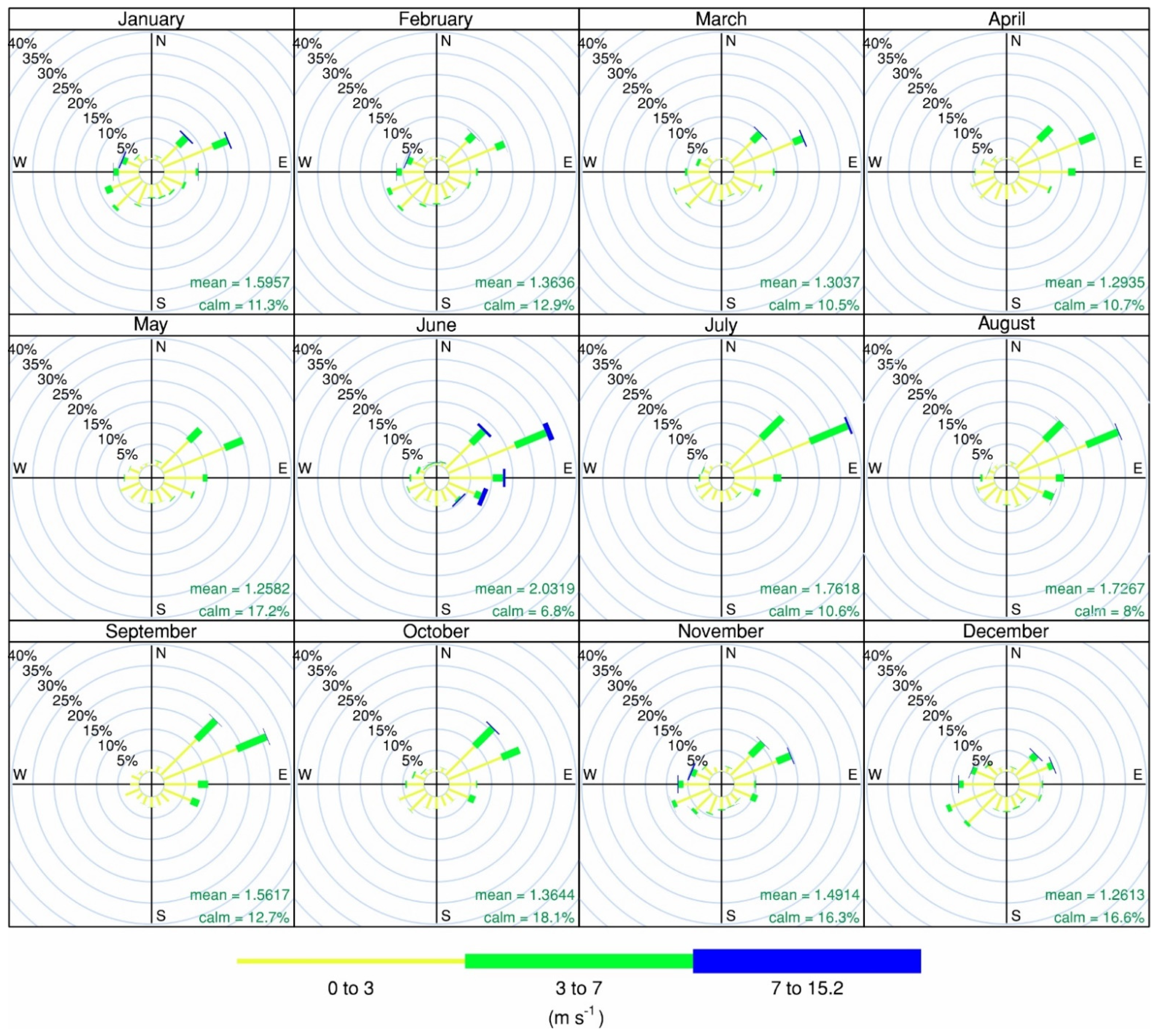 Sustainability 14 05918 g004