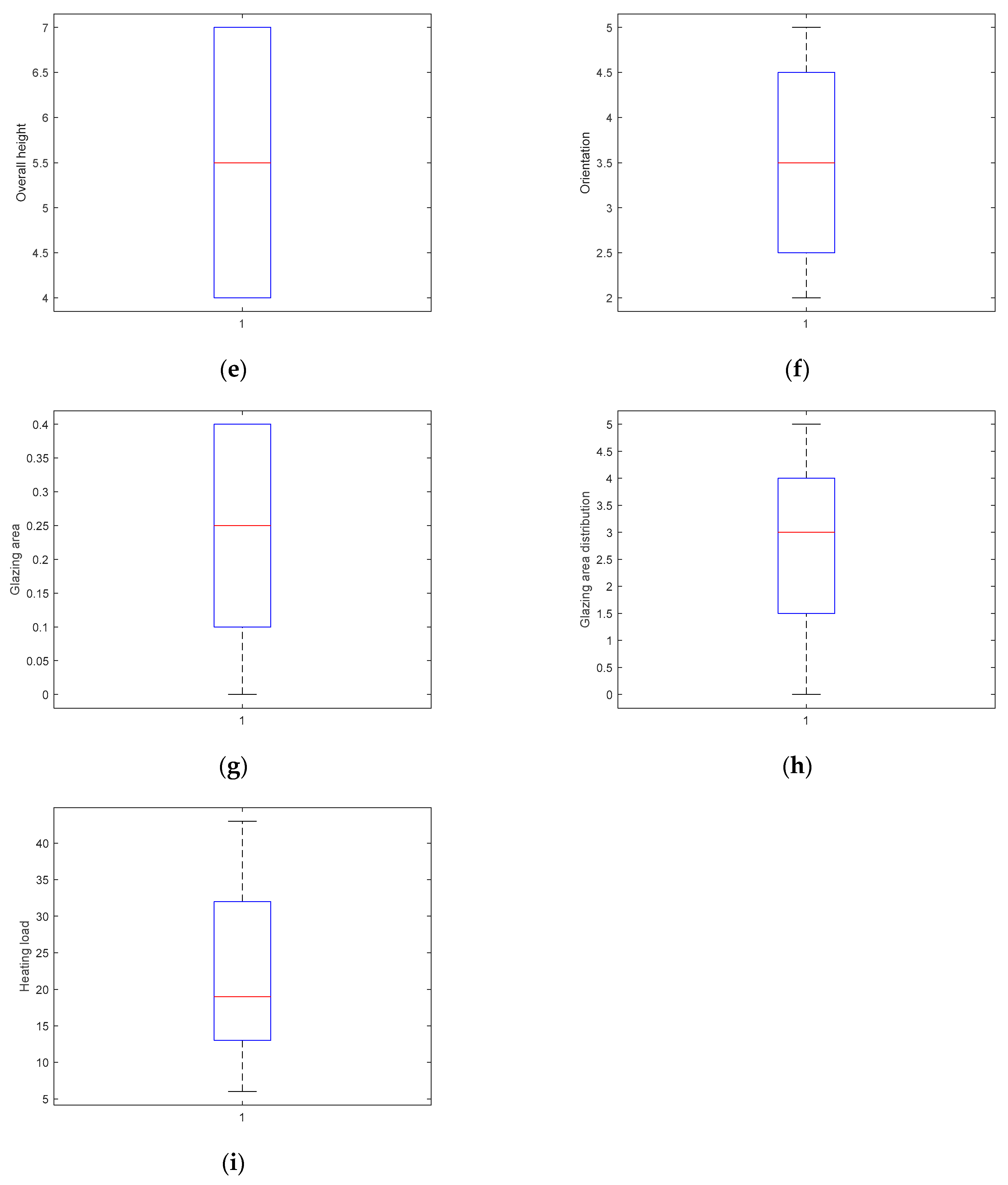 Sustainability 14 05924 g001b 550