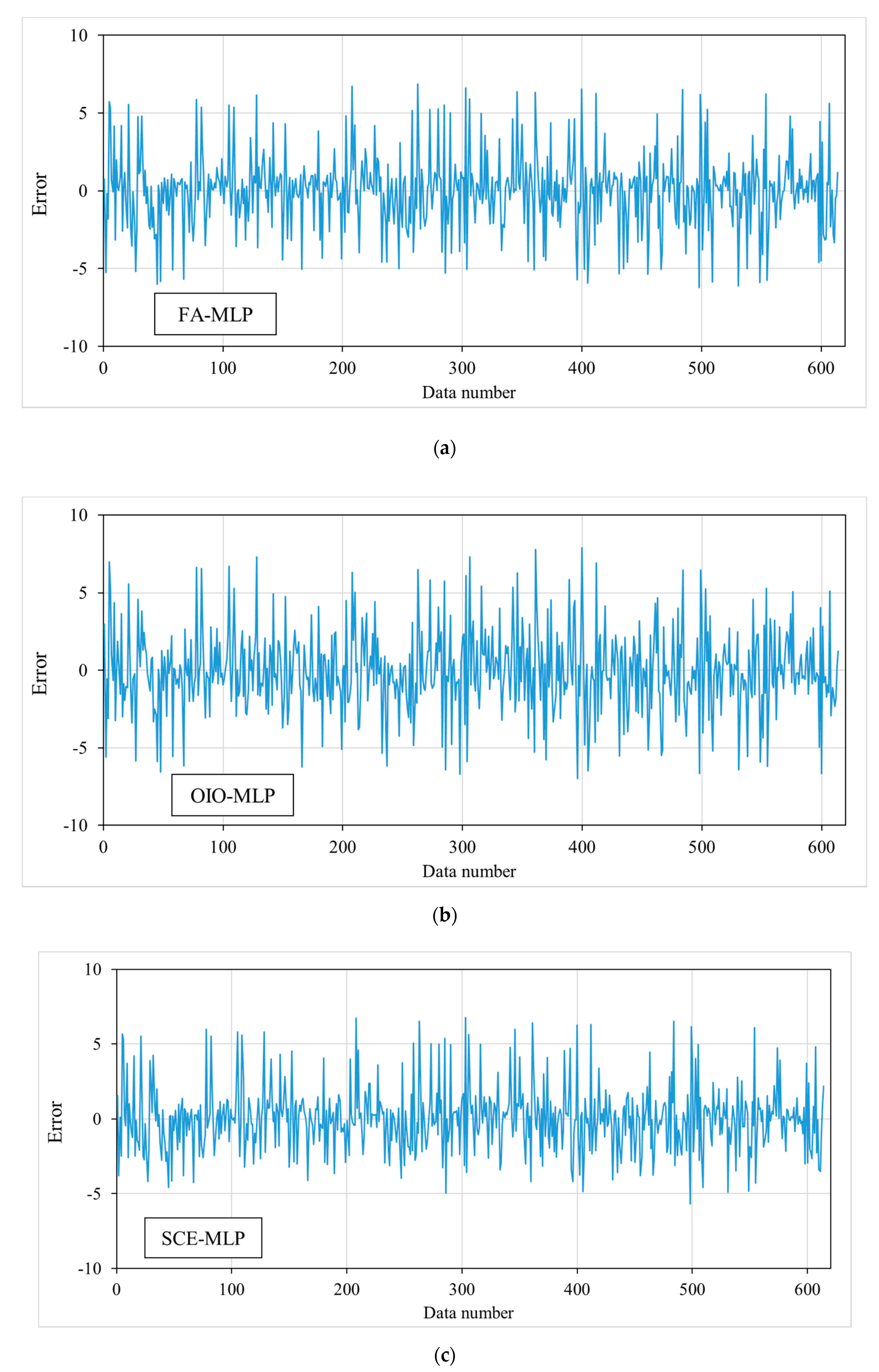 Sustainability 14 05924 g005a 550