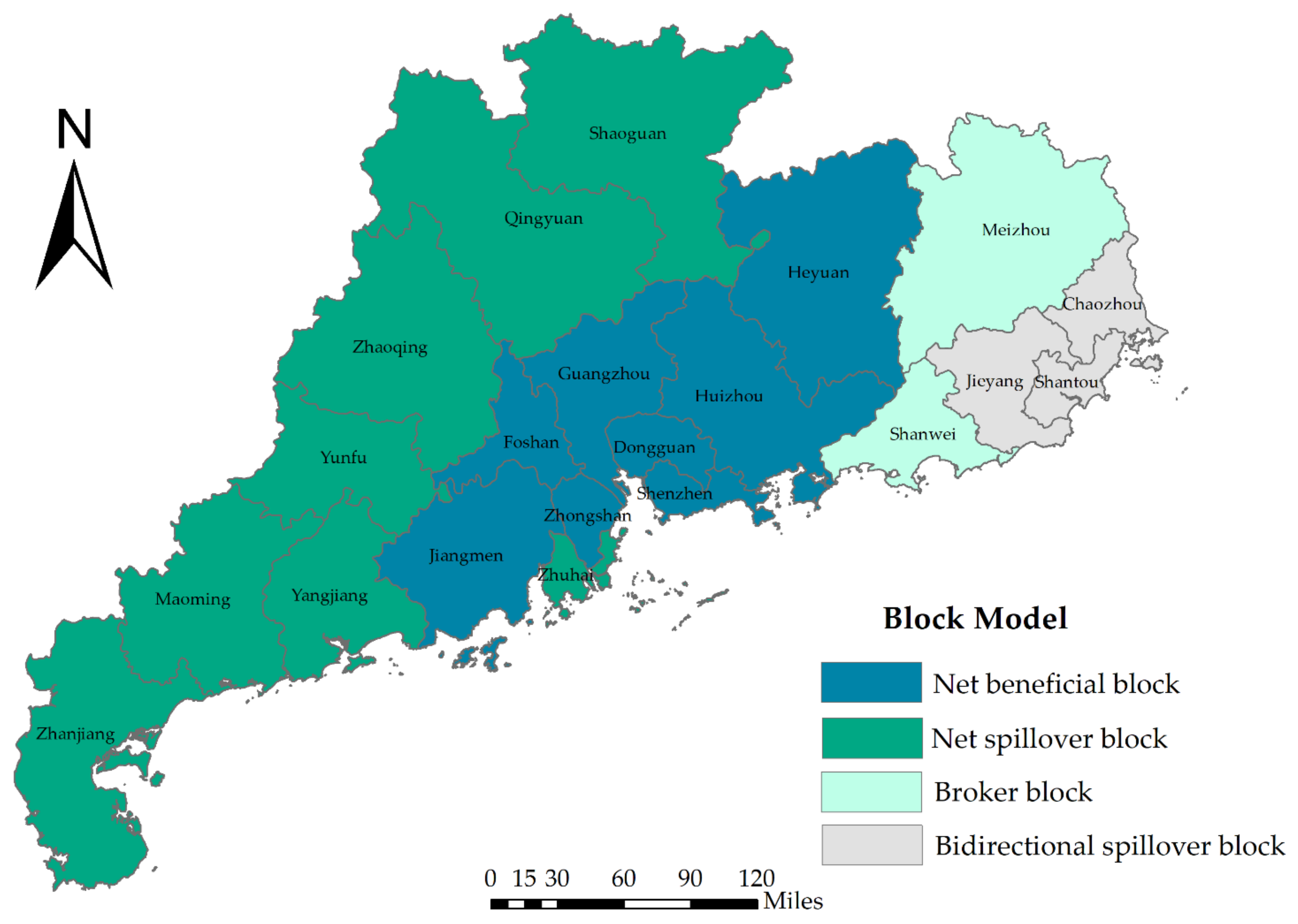 Sustainability 14 05925 g004