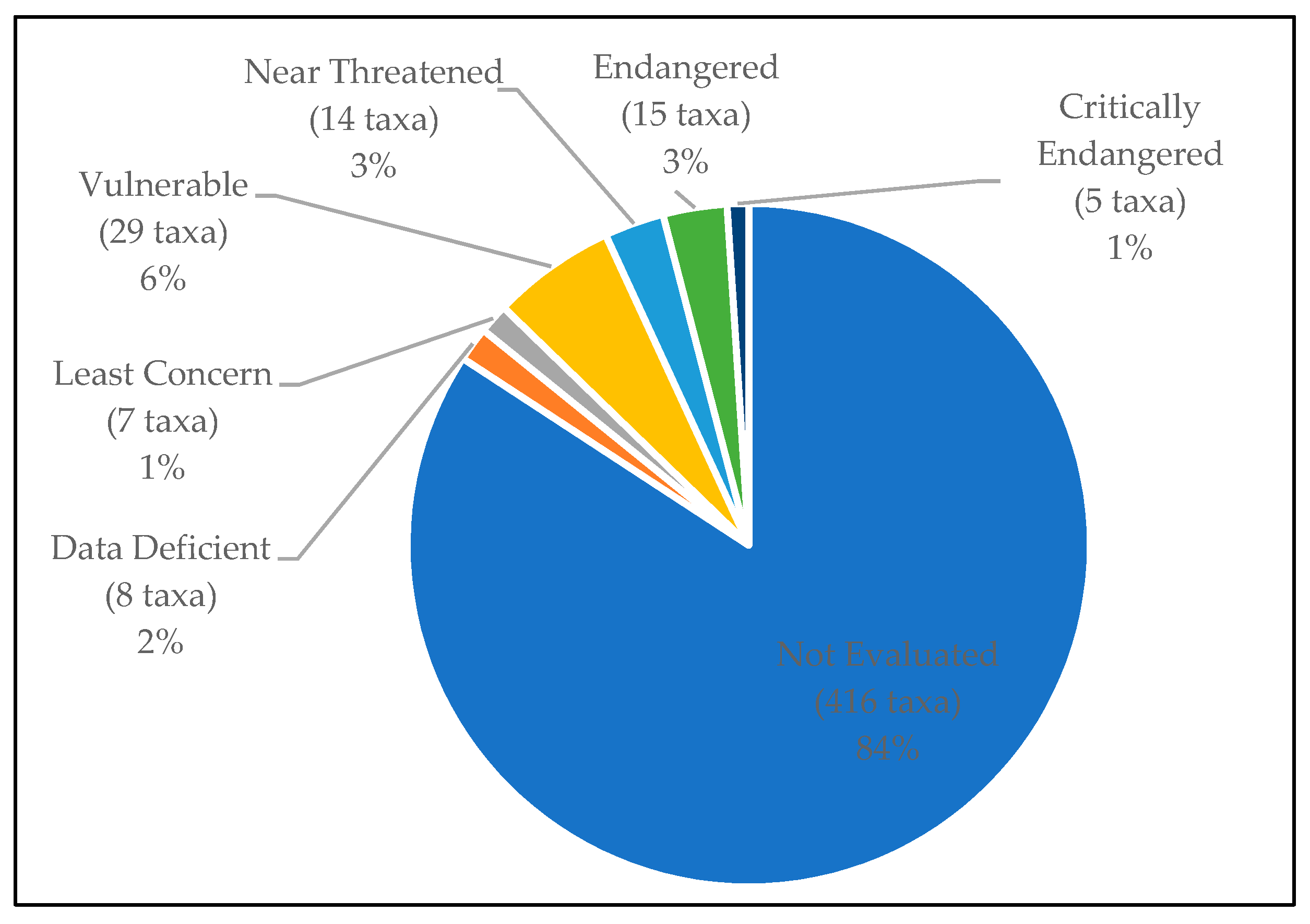 Sustainability 14 05926 g003 550