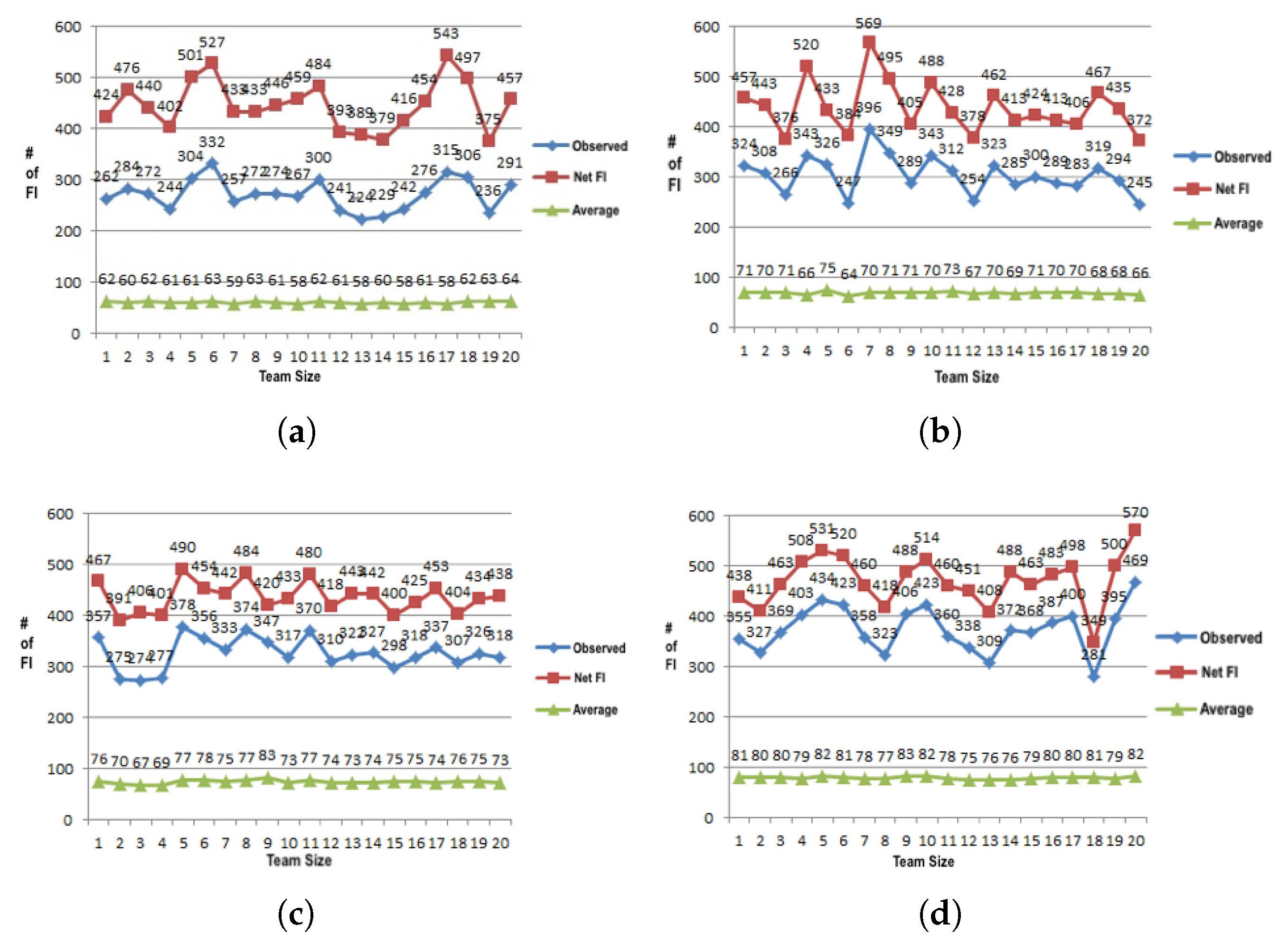 Sustainability 14 05927 g003