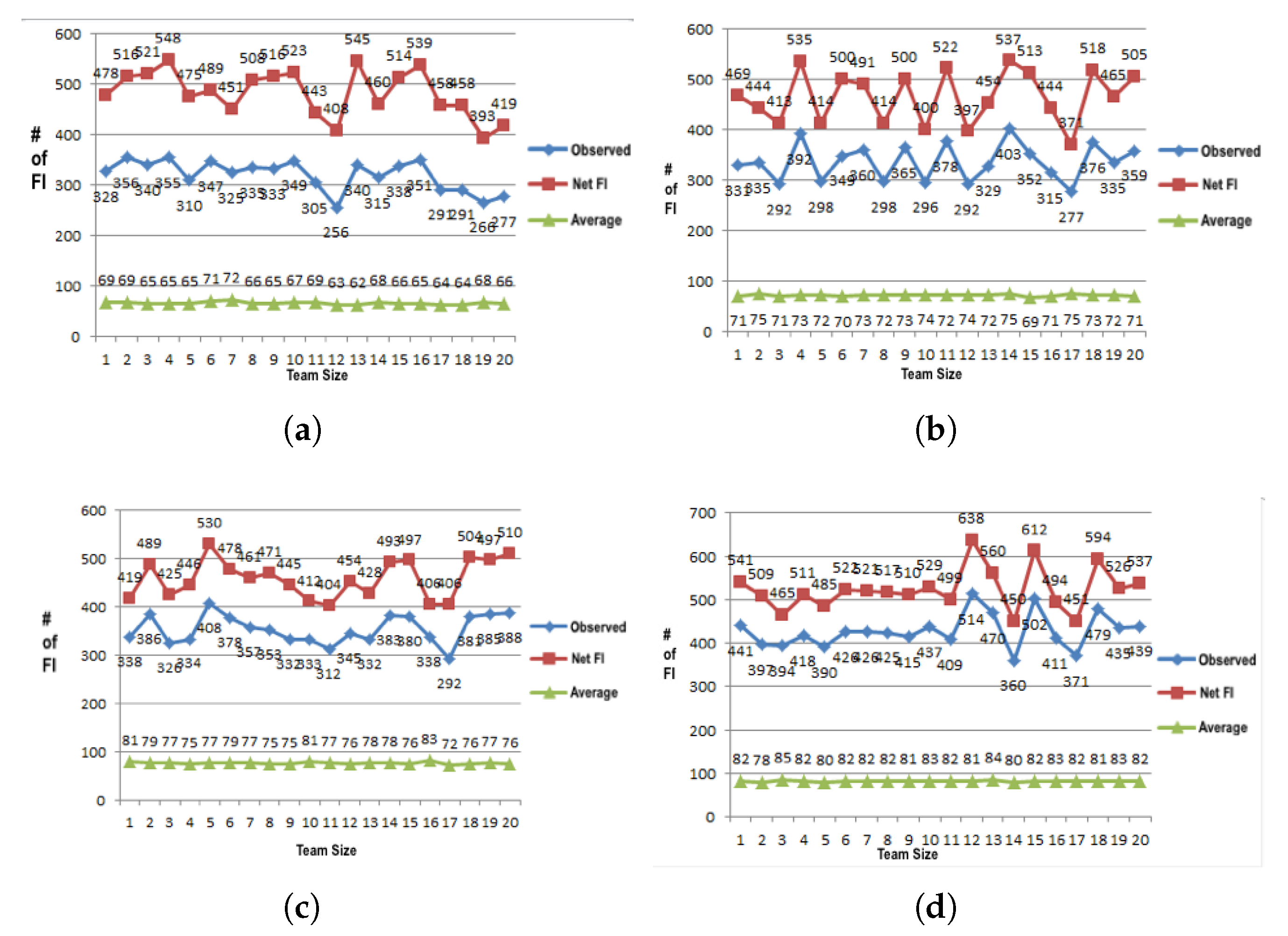 Sustainability 14 05927 g004