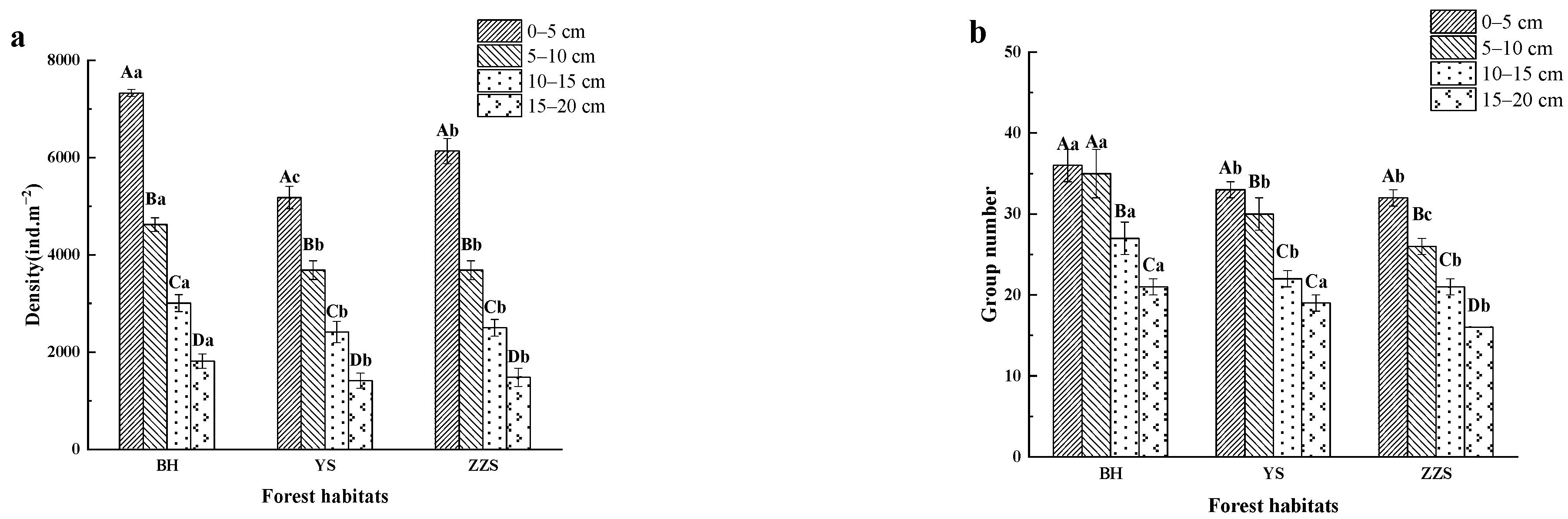 Sustainability 14 05934 g003 Sustainability 14 05934 g003