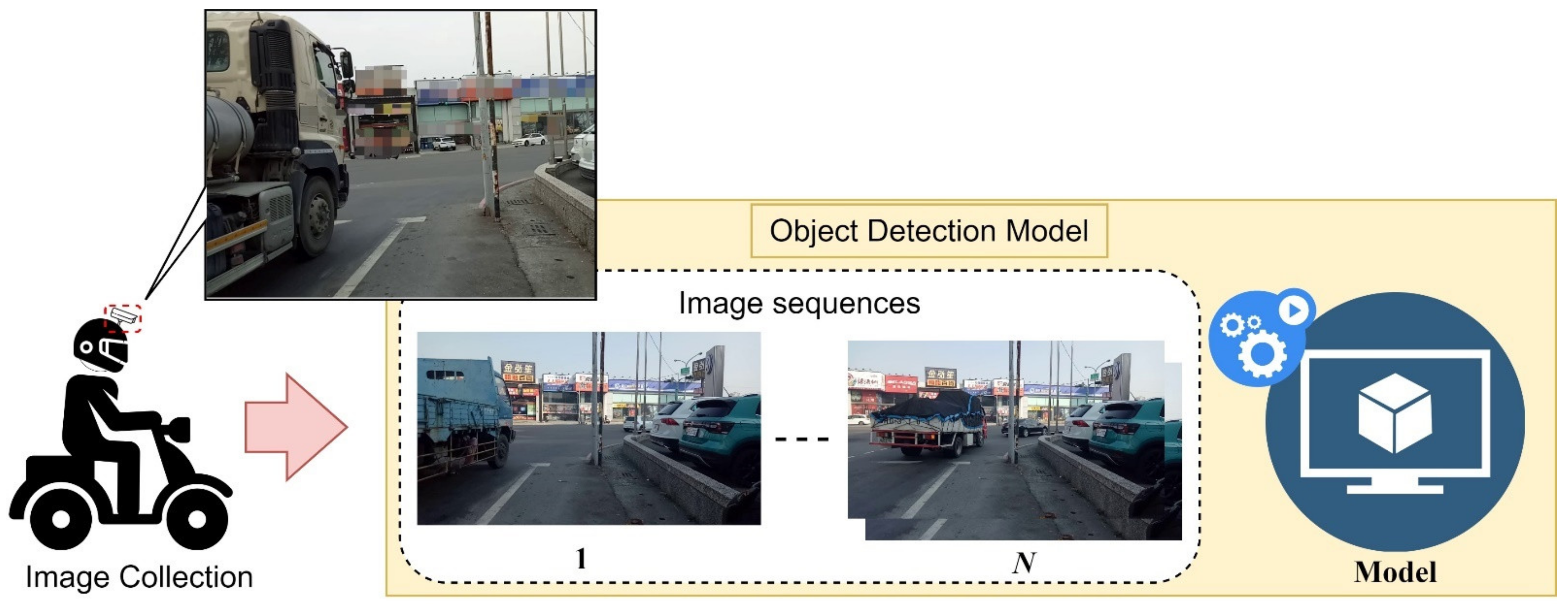 Sustainability 14 05935 g006 550