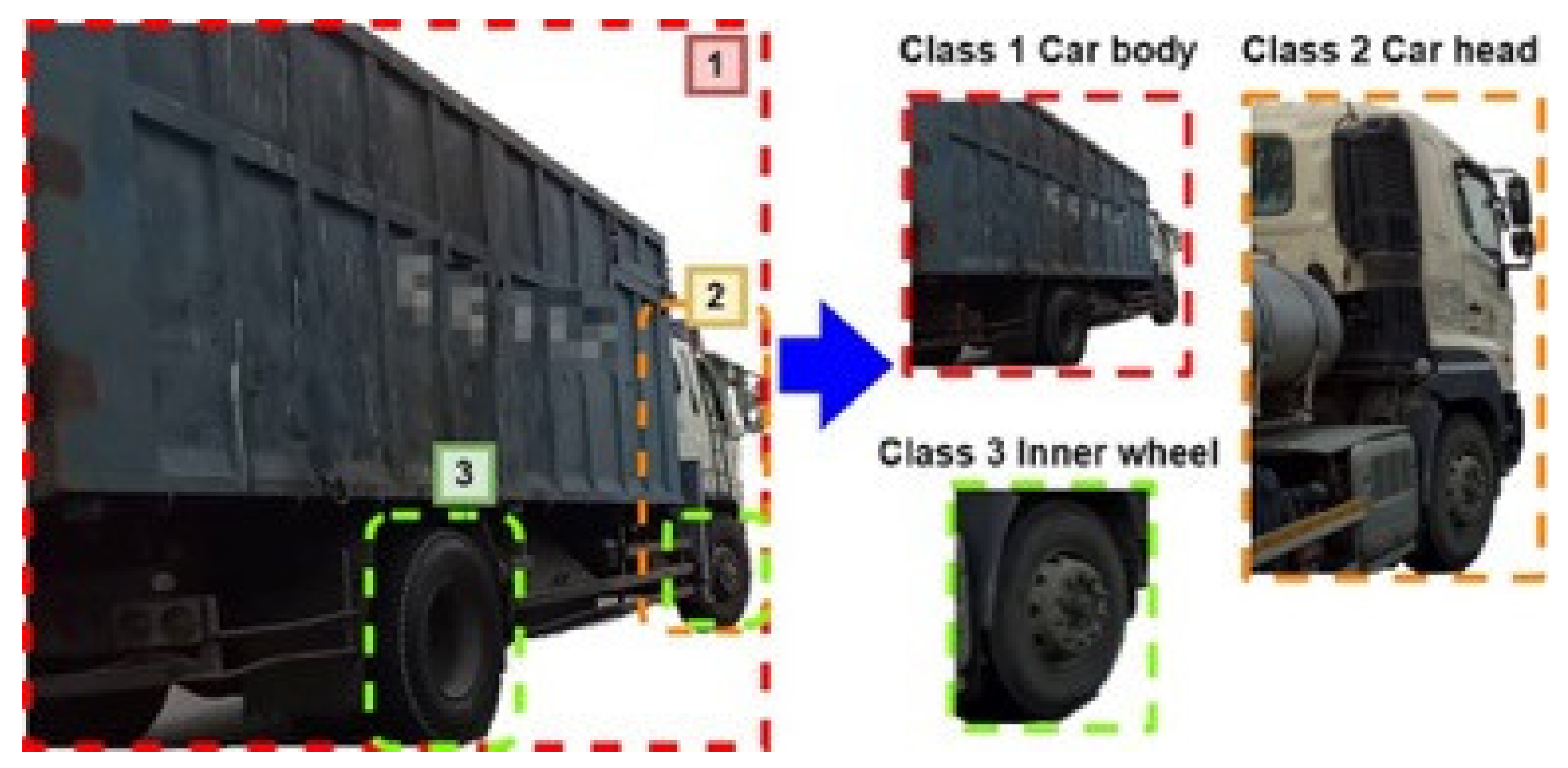 Sustainability 14 05935 g009 550