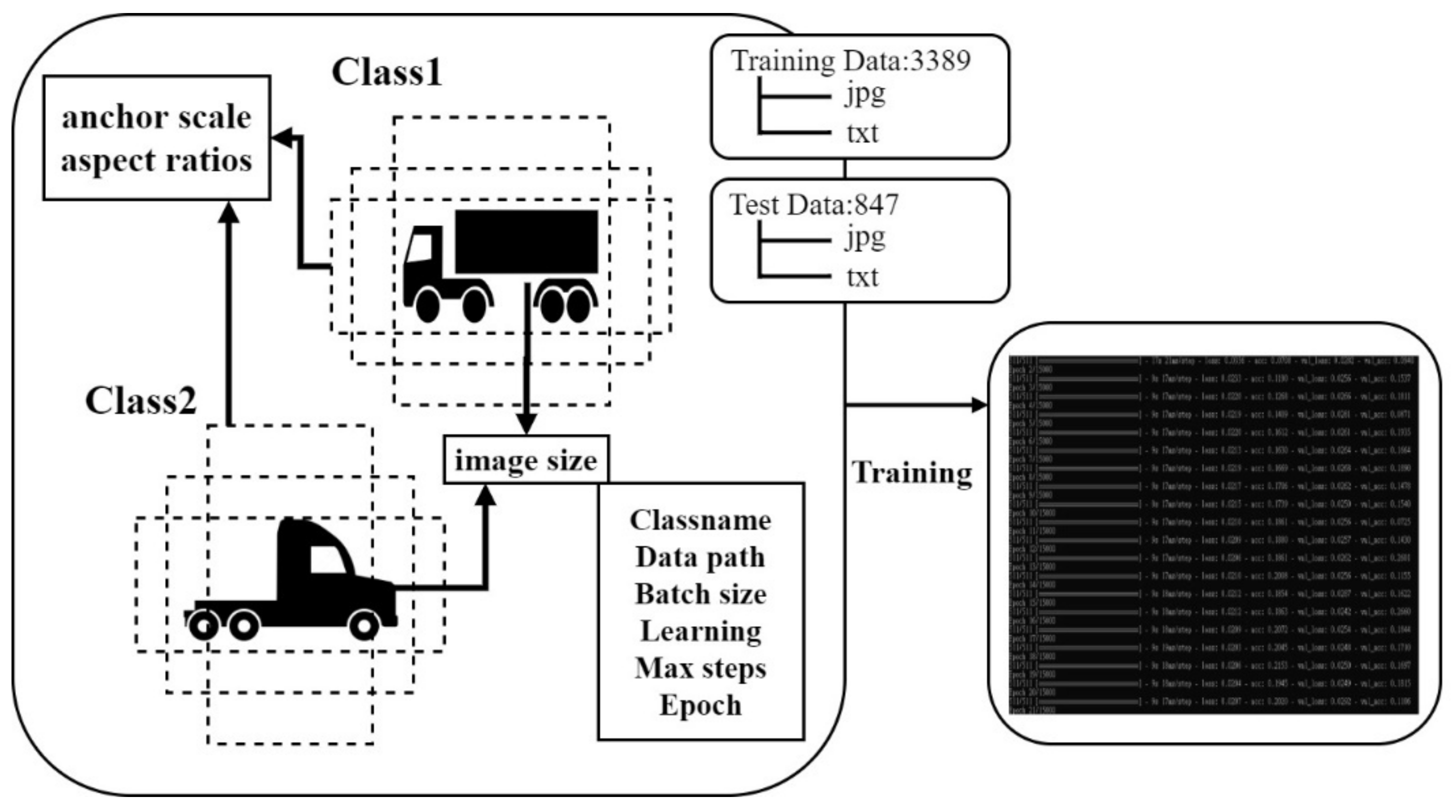 Sustainability 14 05935 g010 550