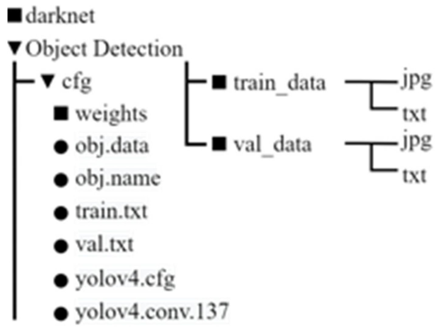 Sustainability 14 05935 g011 550