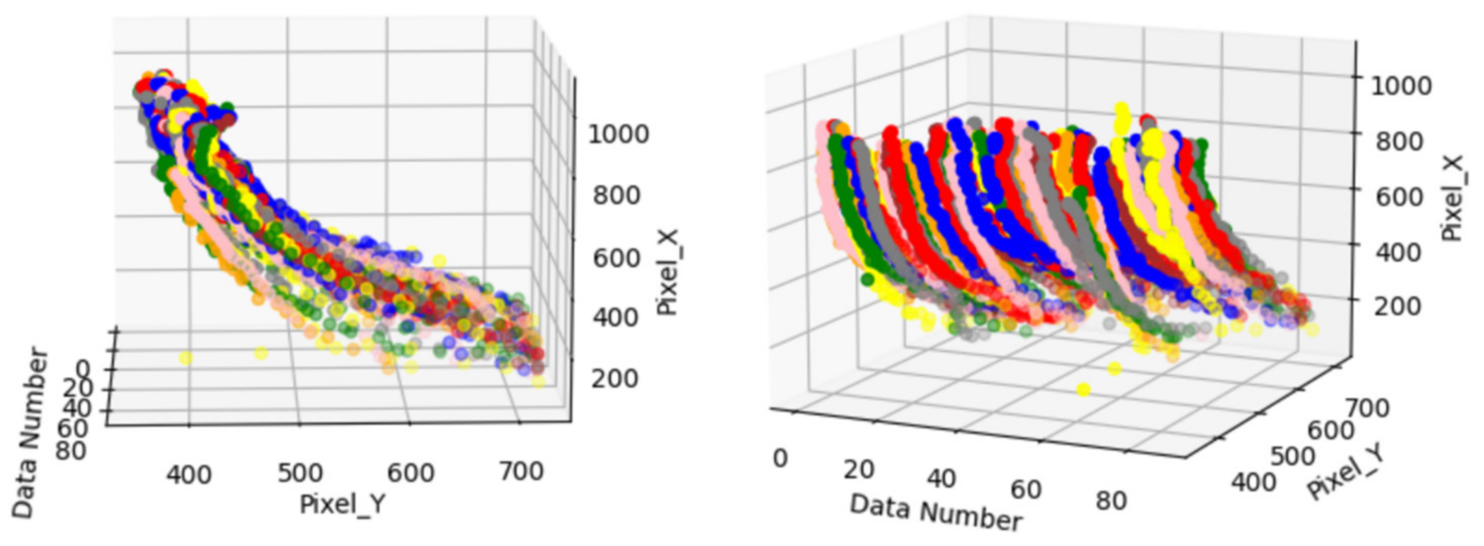 Sustainability 14 05935 g013 550