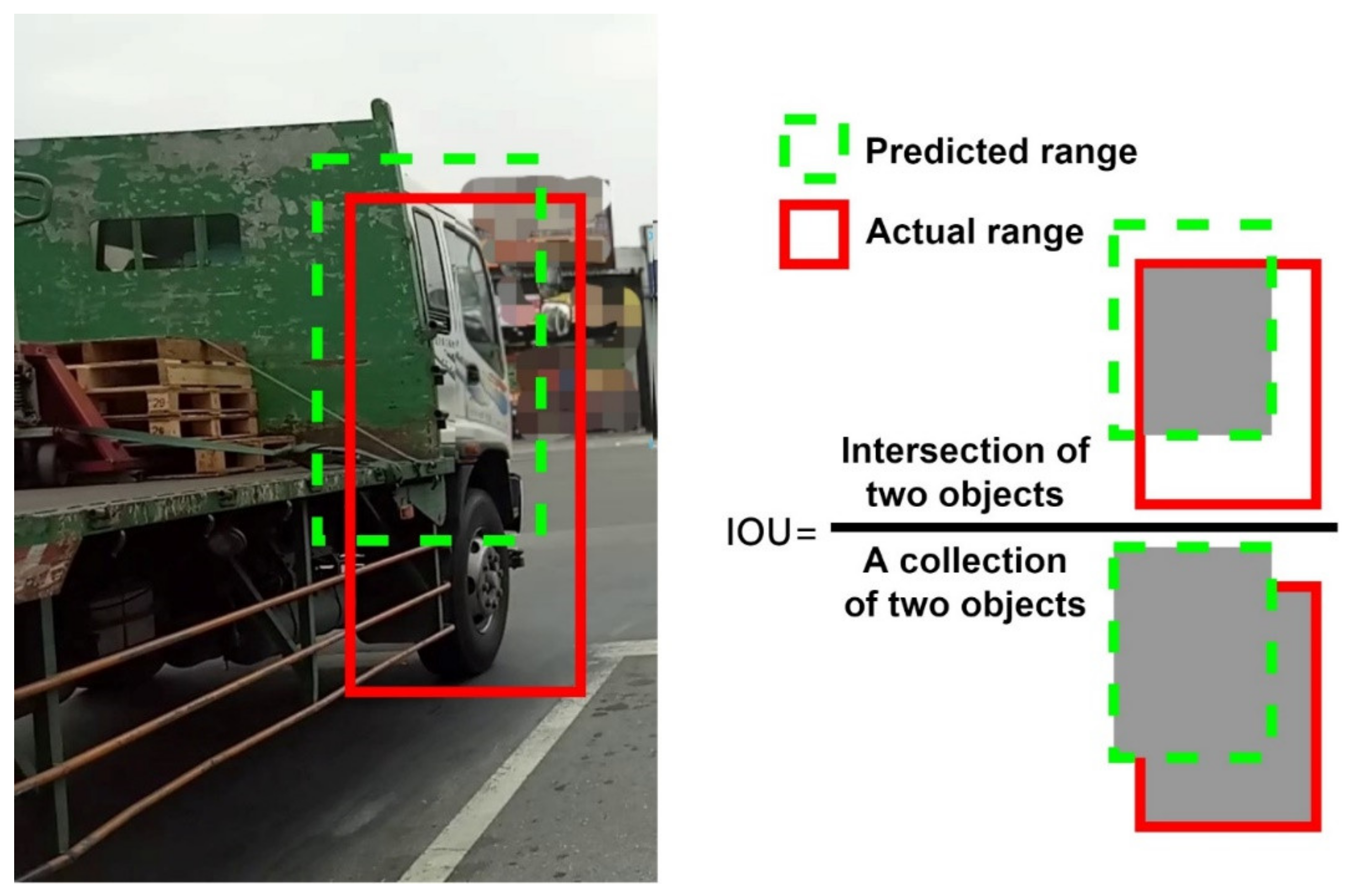 Sustainability 14 05935 g017 550