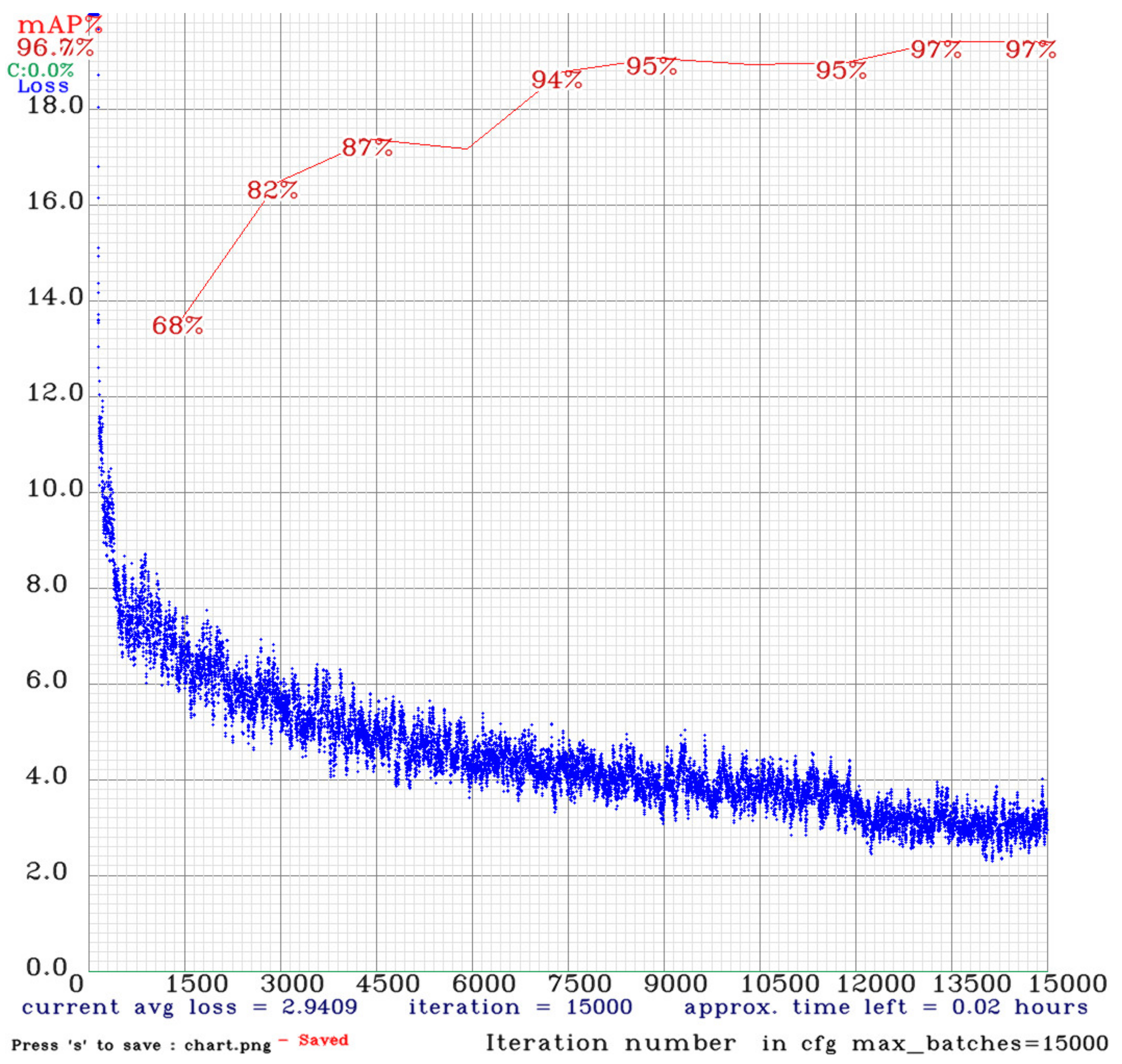 Sustainability 14 05935 g018 550