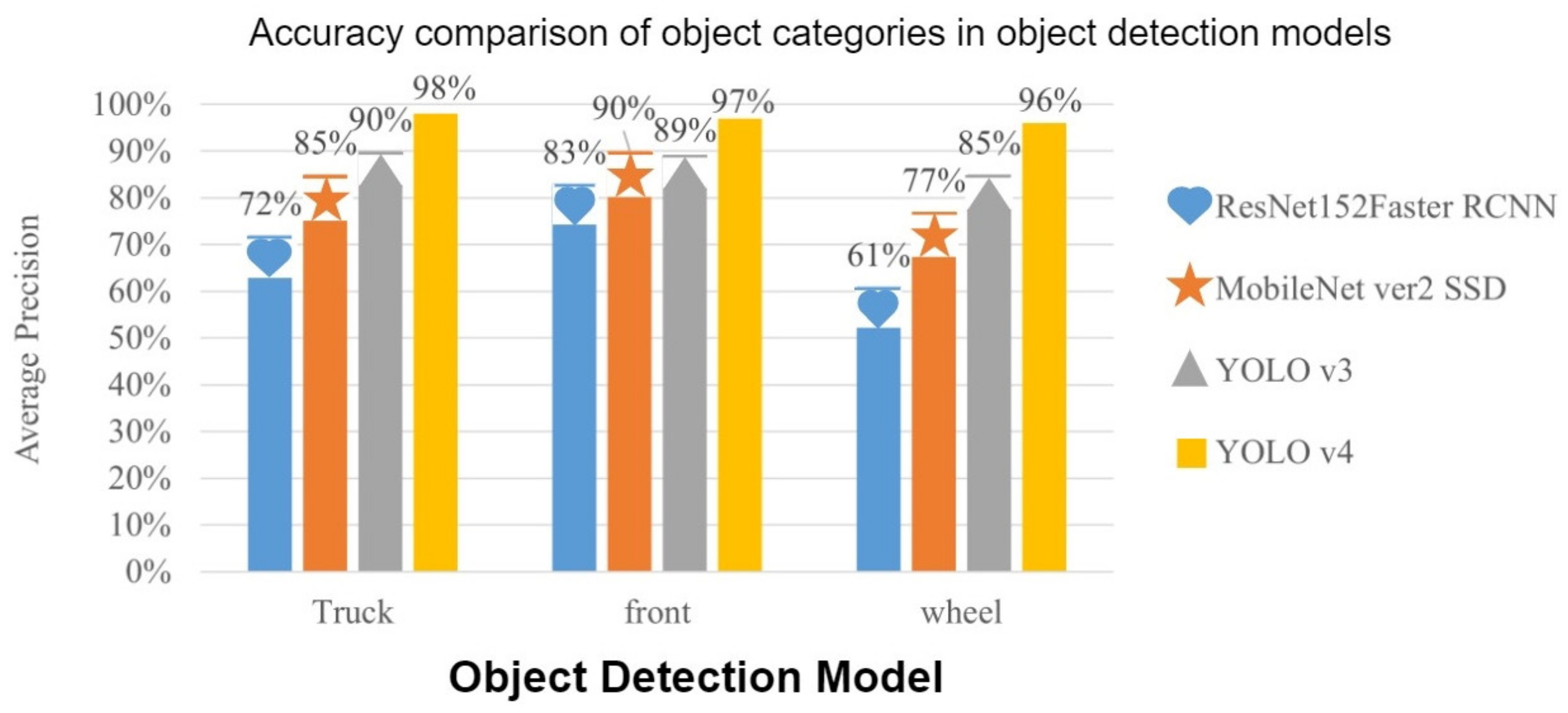 Sustainability 14 05935 g019 550