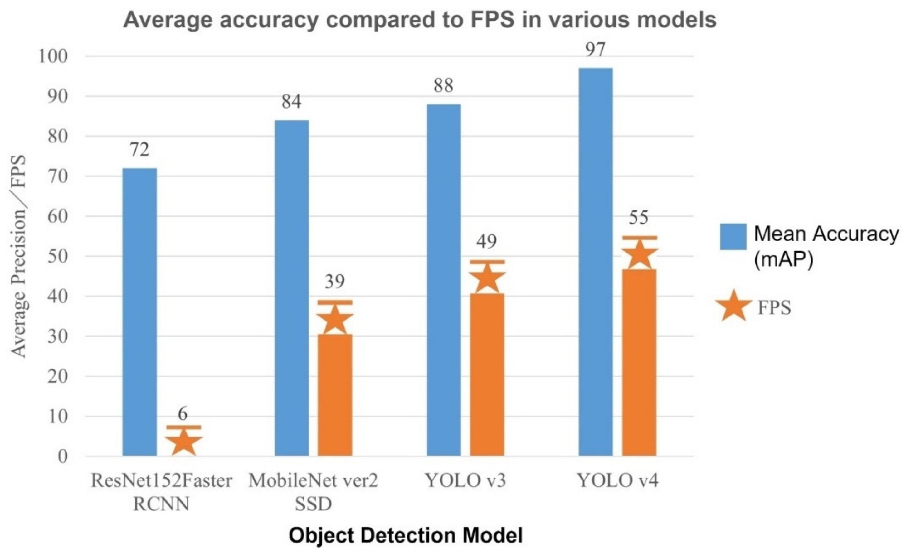 Sustainability 14 05935 g020 550