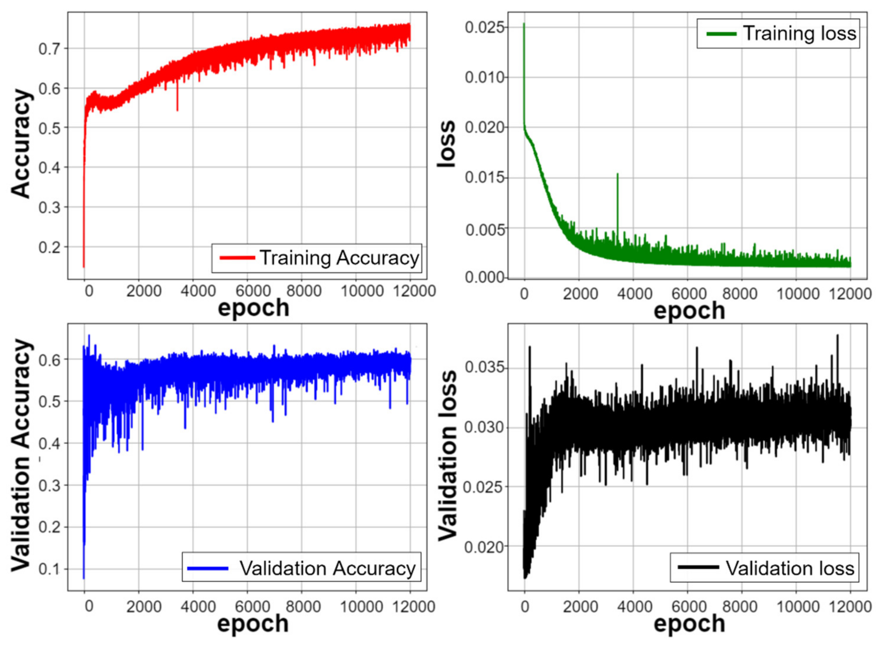 Sustainability 14 05935 g023 550