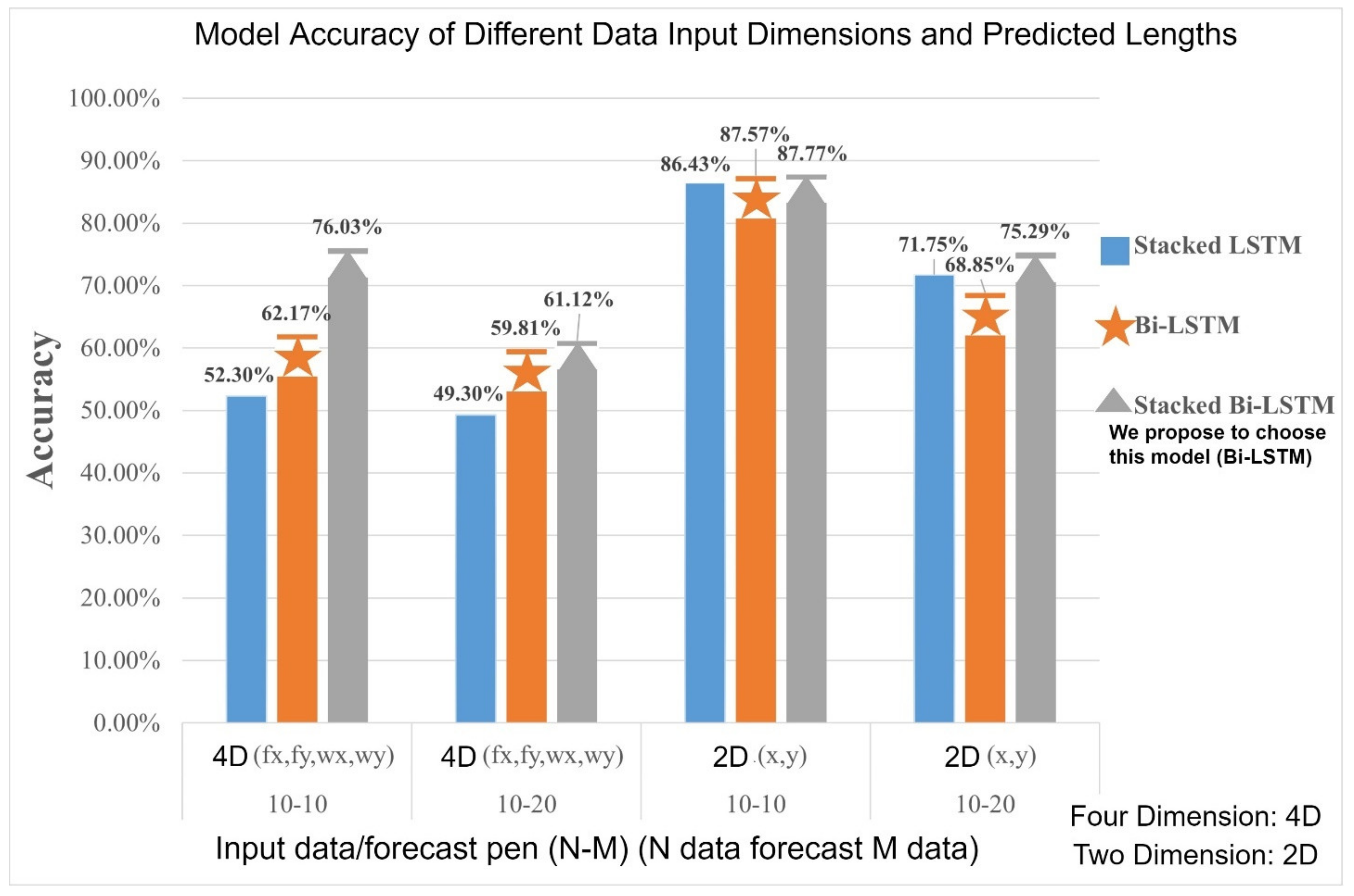 Sustainability 14 05935 g025 550