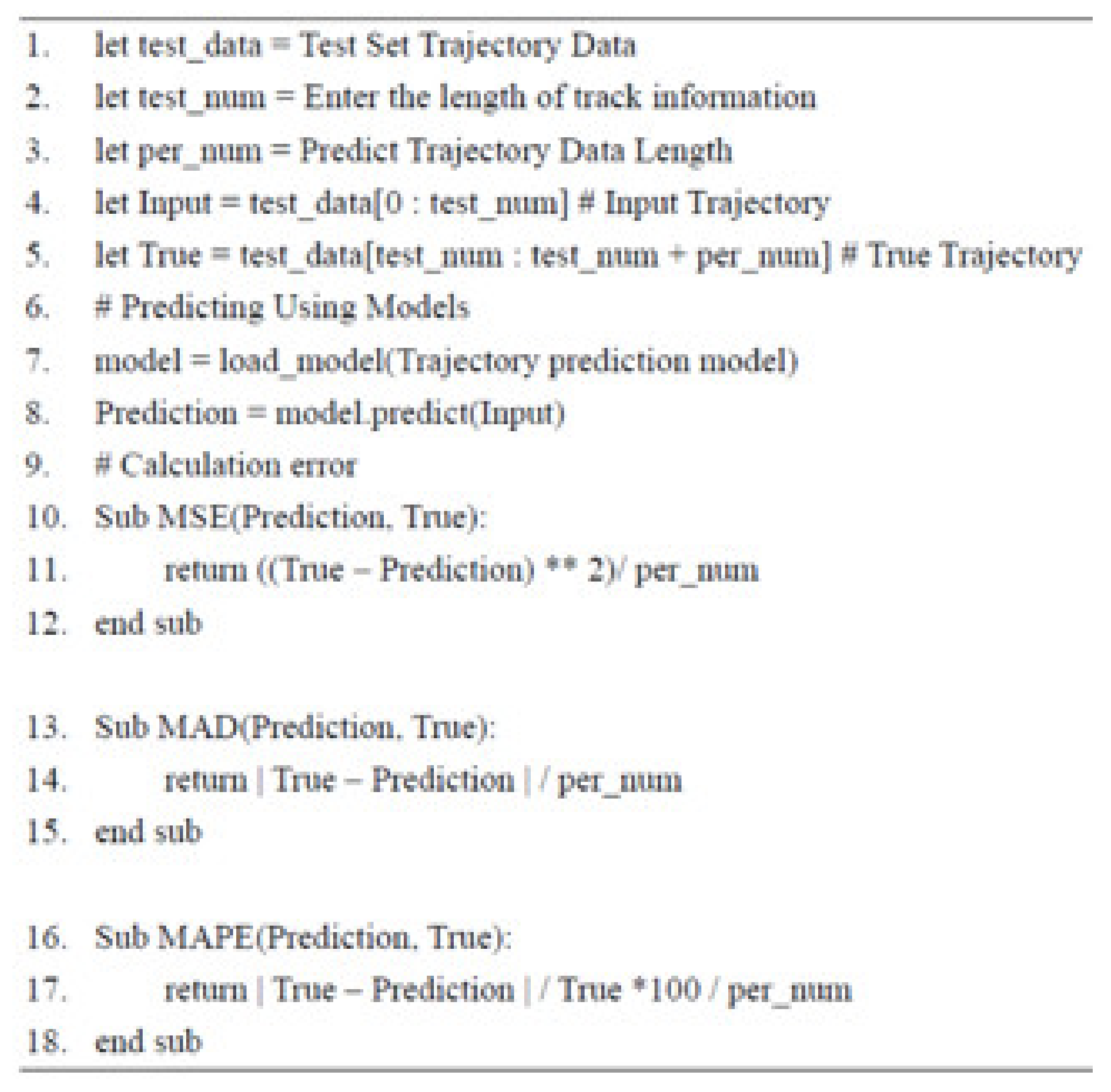 Sustainability 14 05935 g028 550