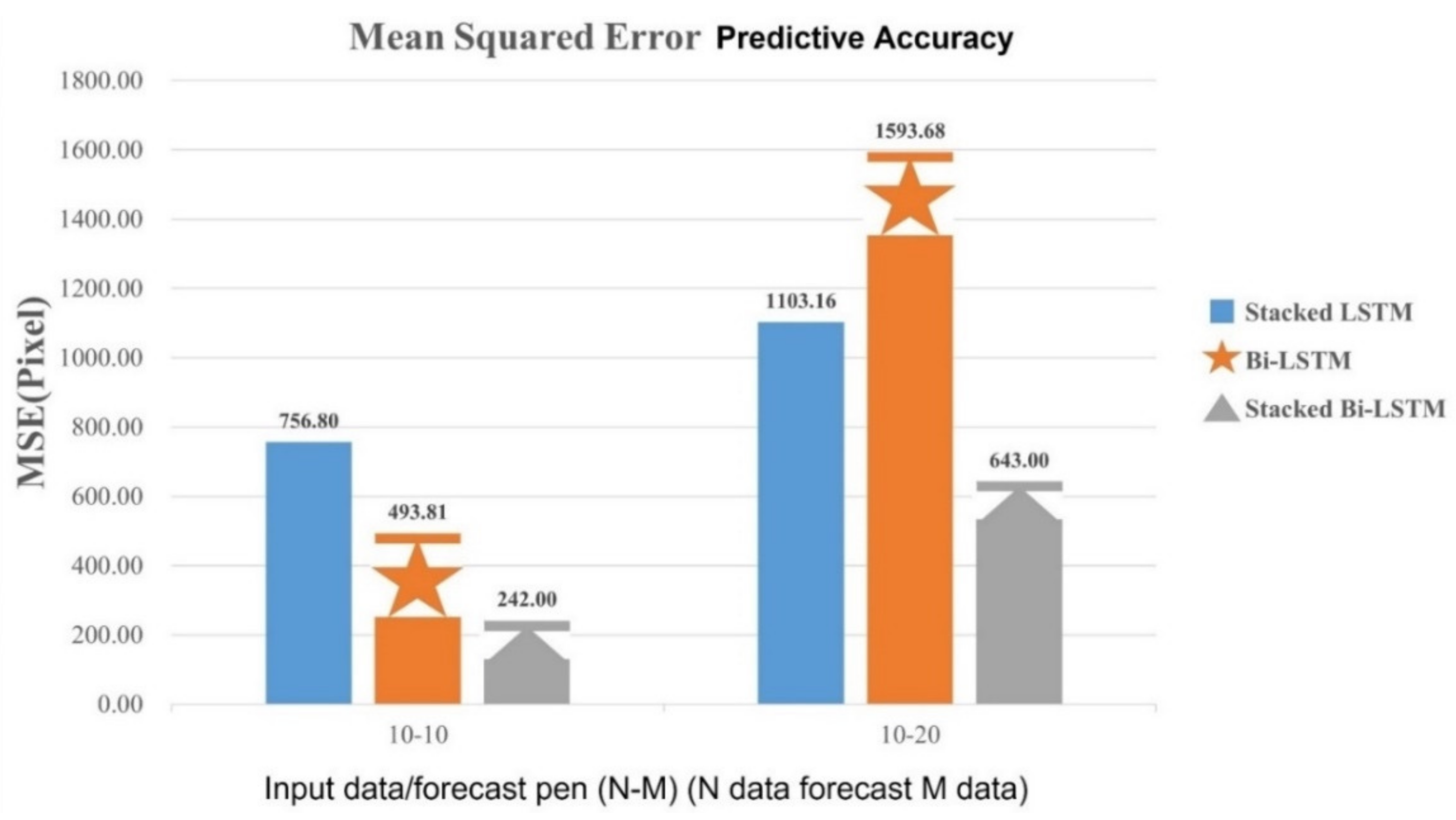 Sustainability 14 05935 g030 550