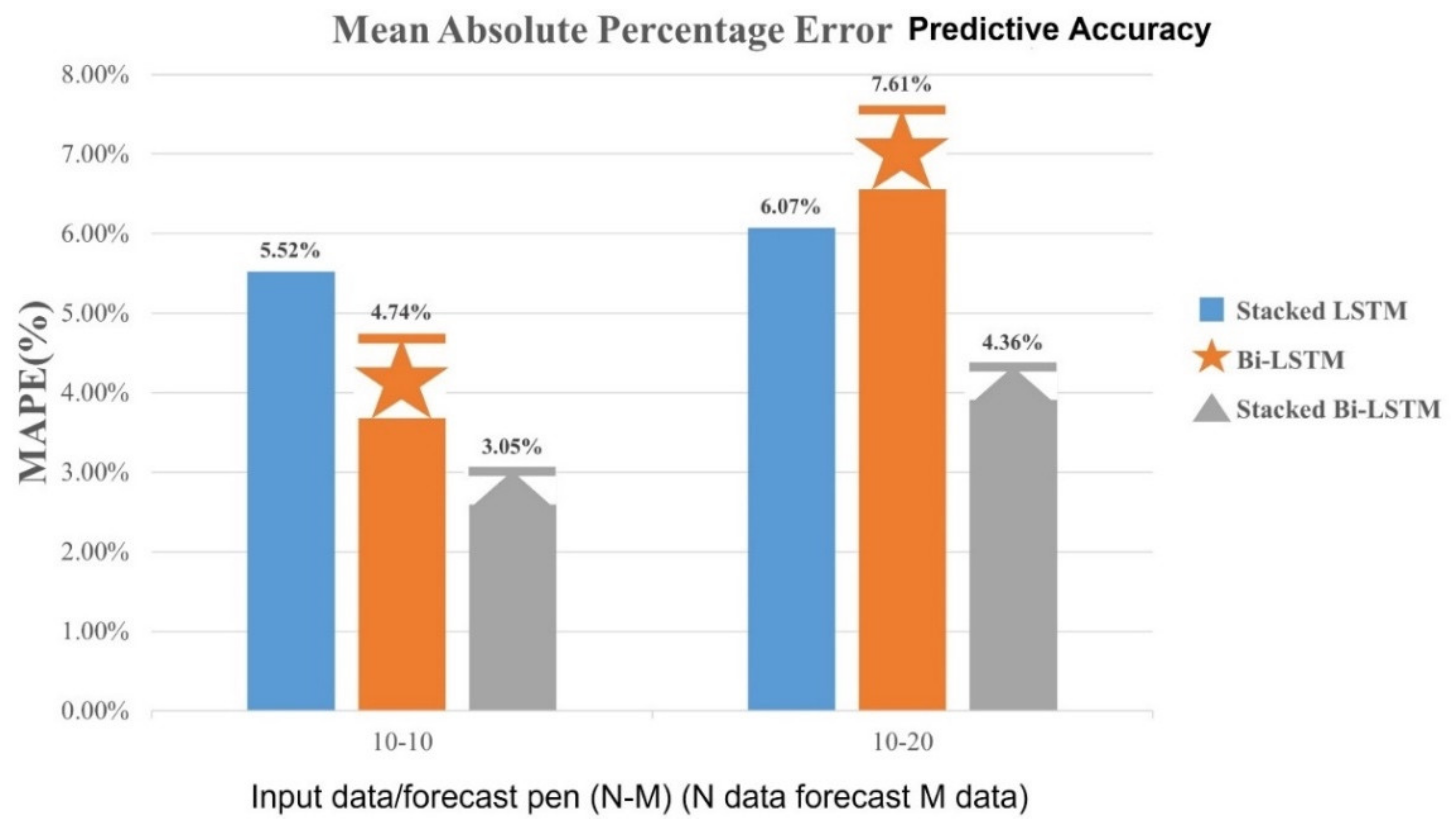 Sustainability 14 05935 g031 550