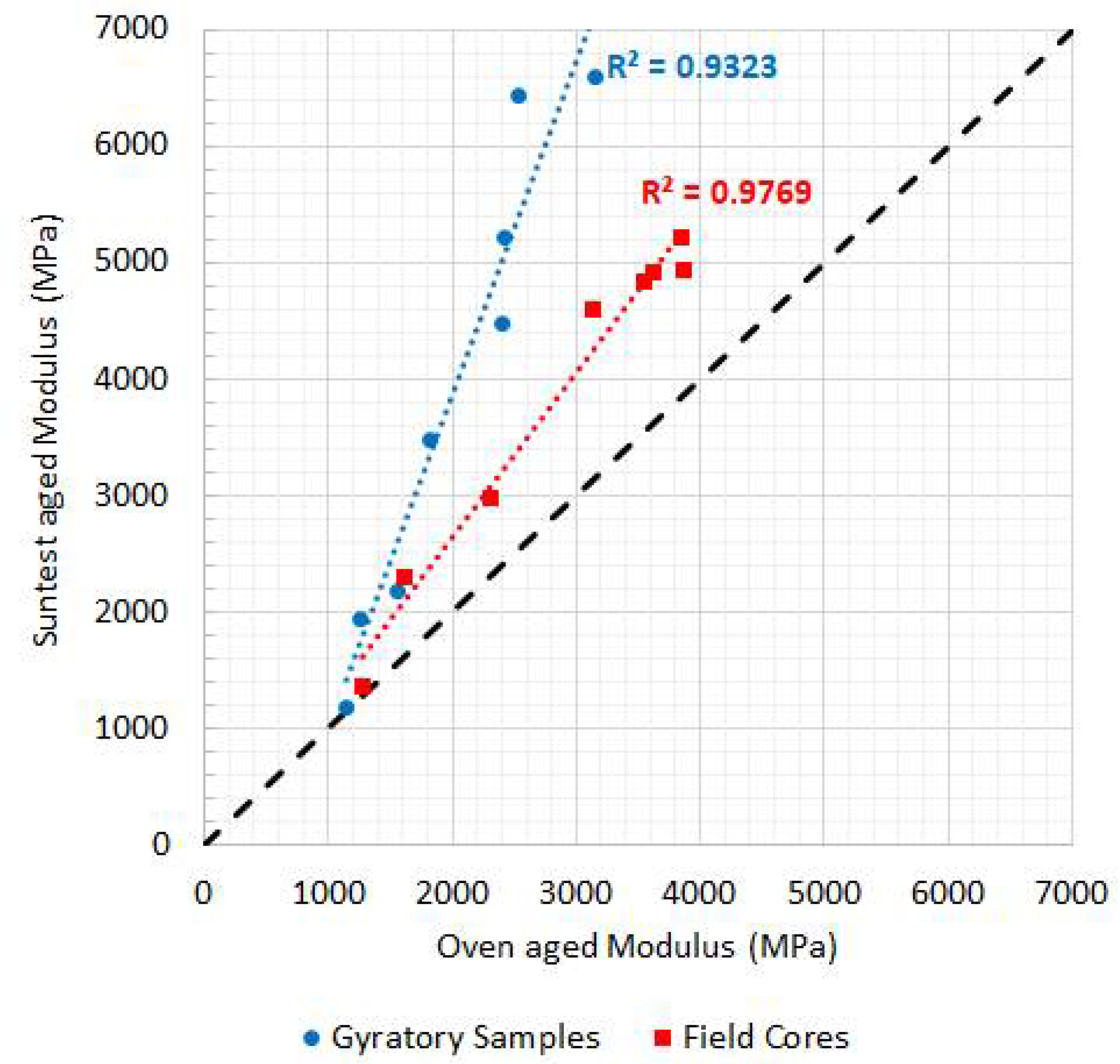 Sustainability 14 05942 g005 550