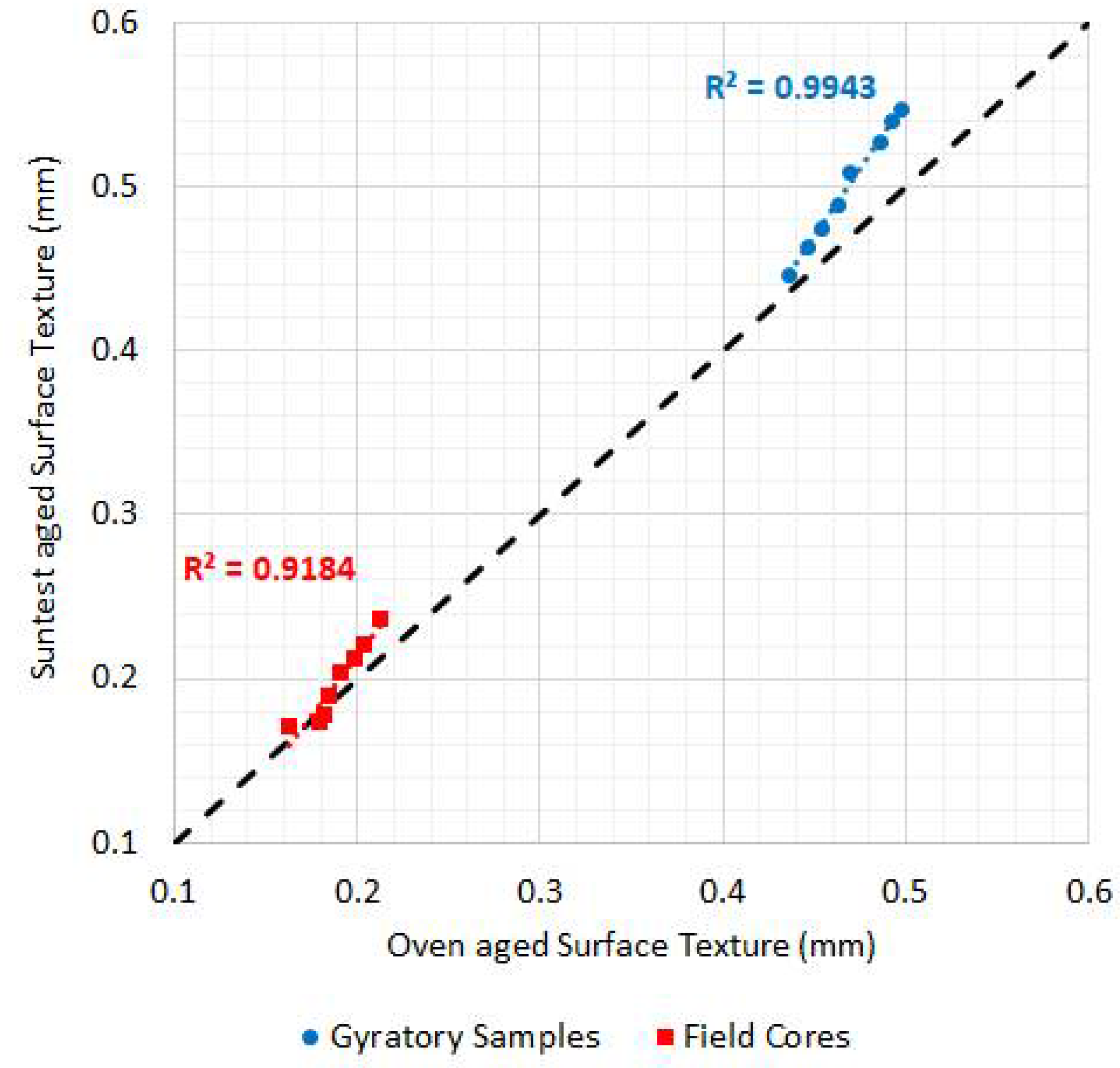 Sustainability 14 05942 g007 550