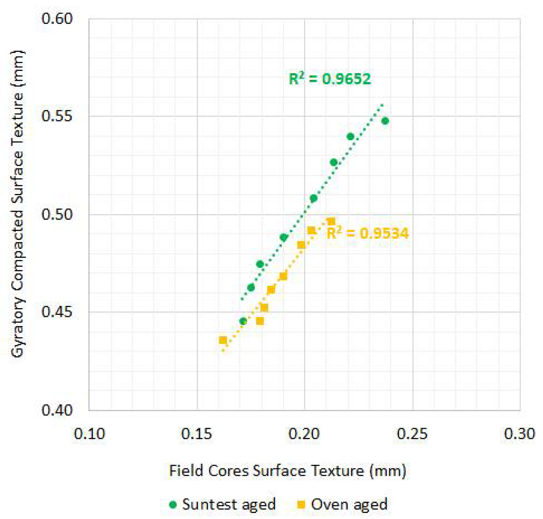 Sustainability 14 05942 g009 550