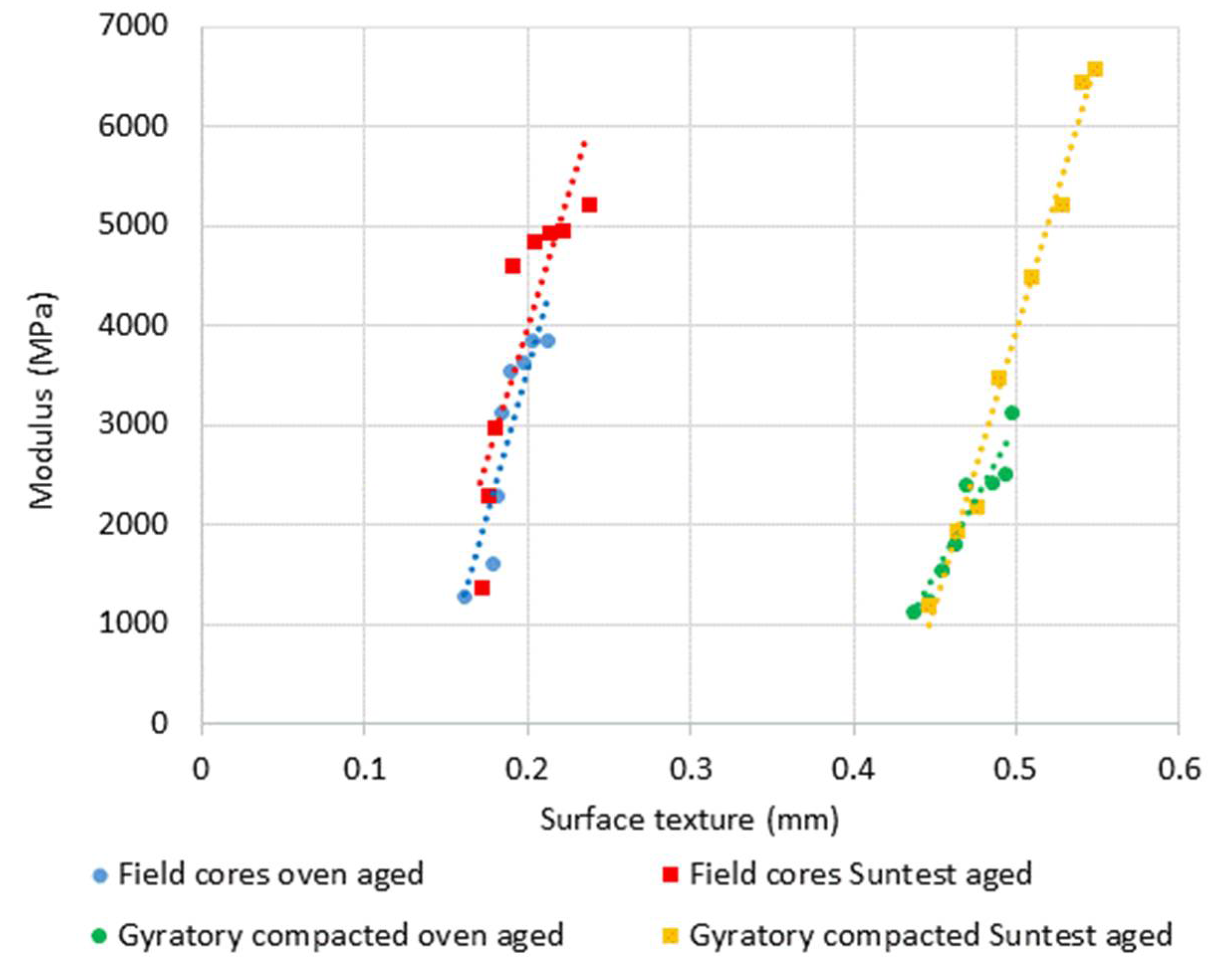 Sustainability 14 05942 g010 550