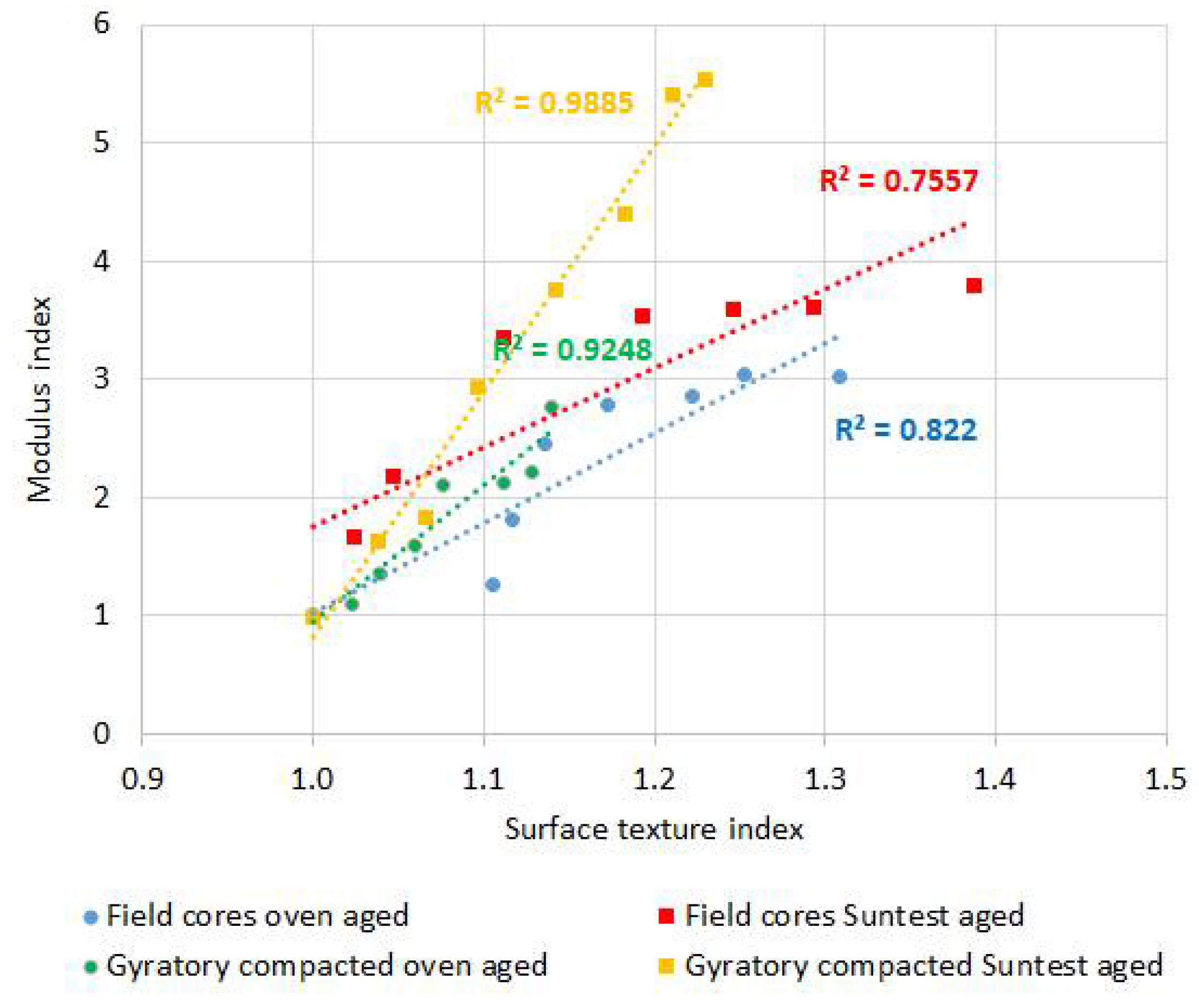Sustainability 14 05942 g011 550