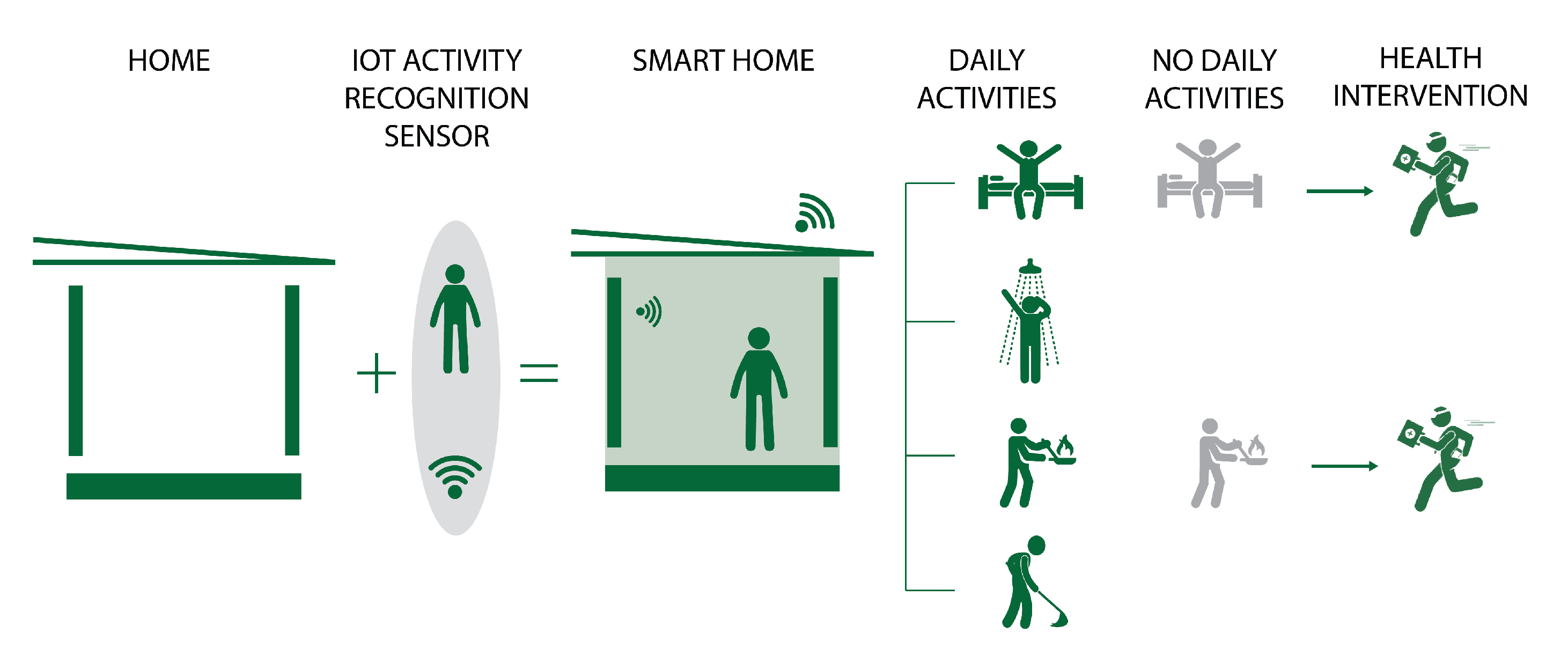 Sustainability 14 05943 g002