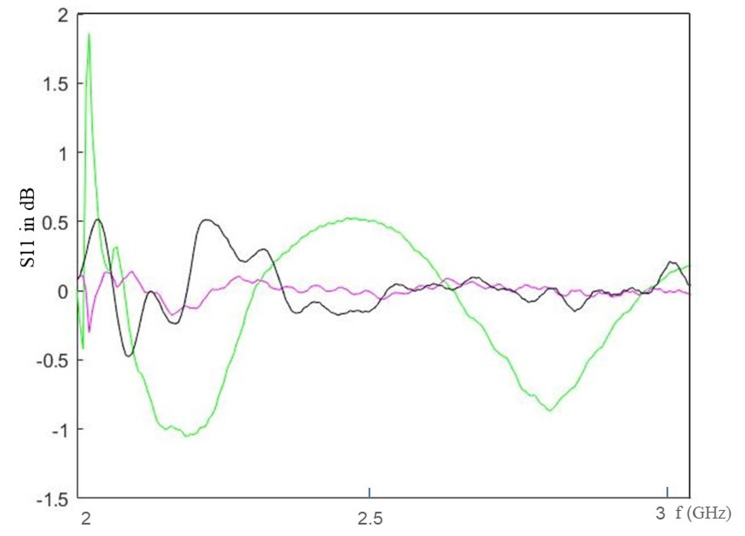 Sustainability 14 05943 g007