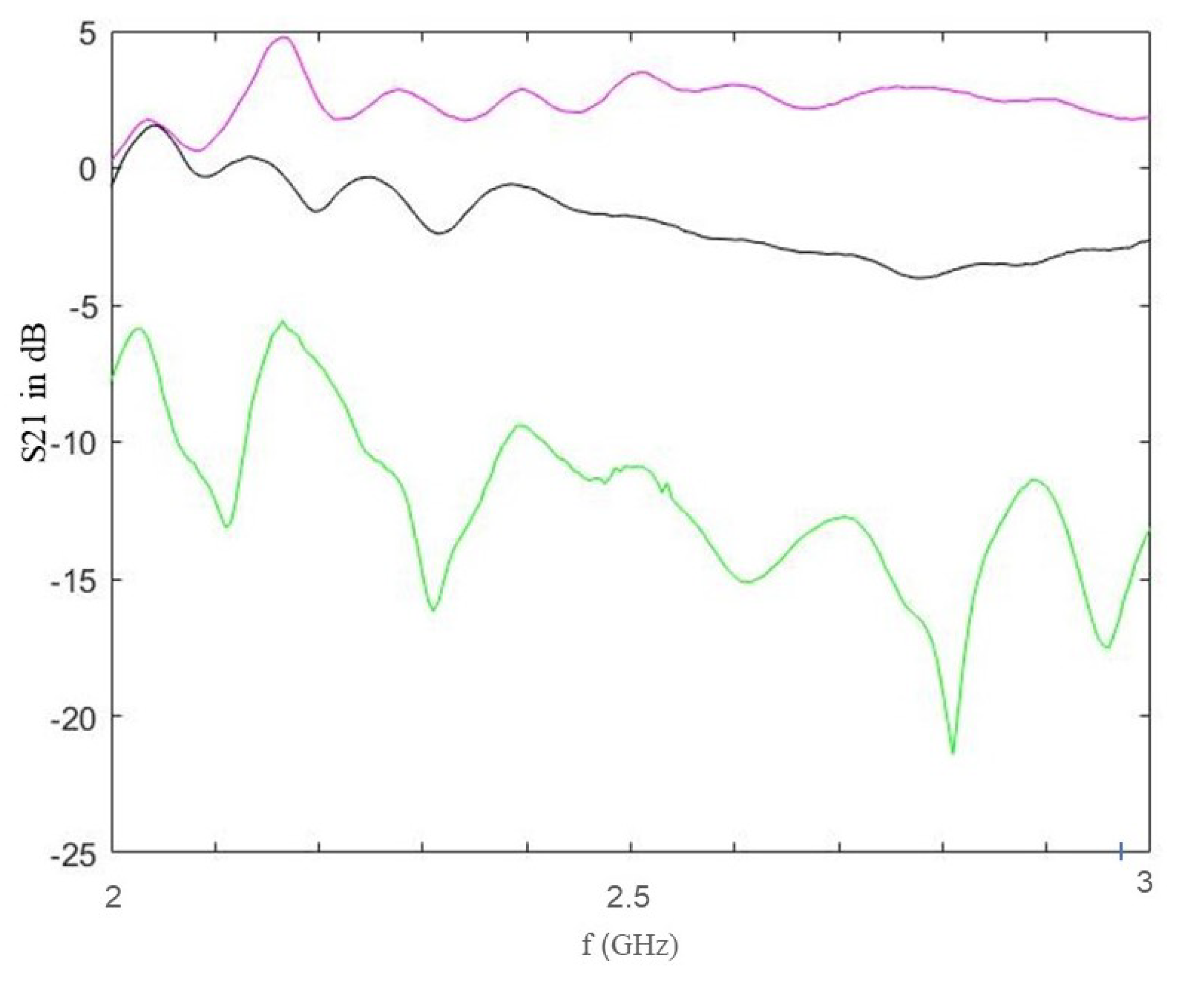 Sustainability 14 05943 g008